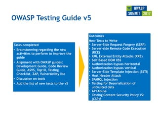 Owasp summit debrief v1.0 (jun 2017)