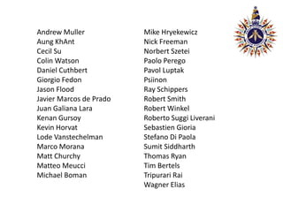 Andrew Muller            Mike Hryekewicz
Aung KhAnt               Nick Freeman
Cecil Su                 Norbert Szetei
Colin Watson             Paolo Perego
Daniel Cuthbert          Pavol Luptak
Giorgio Fedon            Psiinon
Jason Flood              Ray Schippers
Javier Marcos de Prado   Robert Smith
Juan Galiana Lara        Robert Winkel
Kenan Gursoy             Roberto Suggi Liverani
Kevin Horvat             Sebastien Gioria
Lode Vanstechelman       Stefano Di Paola
Marco Morana             Sumit Siddharth
Matt Churchy             Thomas Ryan
Matteo Meucci            Tim Bertels
Michael Boman            Tripurari Rai
                         Wagner Elias
 