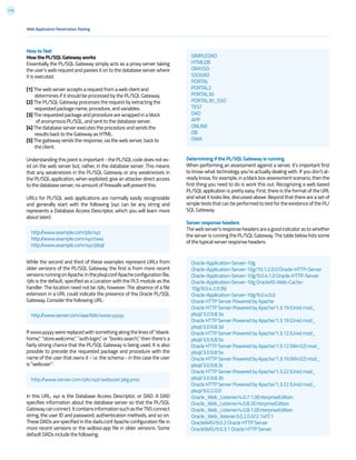 115
How to Test
How the PL/SQL Gateway works
Essentially the PL/SQL Gateway simply acts as a proxy server taking
the user’s web request and passes it on to the database server where
it is executed.
[1] The web server accepts a request from a web client and
determines if it should be processed by the PL/SQL Gateway.
[2] The PL/SQL Gateway processes the request by extracting the
requested package name, procedure, and variables.
[3] The requested package and procedure are wrapped in a block
of anonymous PL/SQL, and sent to the database server.
[4] The database server executes the procedure and sends the
results back to the Gateway as HTML.
[5] The gateway sends the response, via the web server, back to
the client.
Understanding this point is important - the PL/SQL code does not ex-
ist on the web server but, rather, in the database server. This means
that any weaknesses in the PL/SQL Gateway or any weaknesses in
the PL/SQL application, when exploited, give an attacker direct access
to the database server; no amount of firewalls will prevent this.
URLs for PL/SQL web applications are normally easily recognizable
and generally start with the following (xyz can be any string and
represents a Database Access Descriptor, which you will learn more
about later):
While the second and third of these examples represent URLs from
older versions of the PL/SQL Gateway, the first is from more recent
versionsrunningonApache.Intheplsql.confApacheconfigurationfile,
/pls is the default, specified as a Location with the PLS module as the
handler. The location need not be /pls, however. The absence of a file
extension in a URL could indicate the presence of the Oracle PL/SQL
Gateway. Consider the following URL:
If xxxxx.yyyyy were replaced with something along the lines of “ebank.
home,” “store.welcome,” “auth.login,” or “books.search,” then there’s a
fairly strong chance that the PL/SQL Gateway is being used. It is also
possible to precede the requested package and procedure with the
name of the user that owns it - i.e. the schema - in this case the user
is “webuser”:
In this URL, xyz is the Database Access Descriptor, or DAD. A DAD
specifies information about the database server so that the PL/SQL
Gatewaycanconnect.ItcontainsinformationsuchastheTNSconnect
string, the user ID and password, authentication methods, and so on.
These DADs are specified in the dads.conf Apache configuration file in
more recent versions or the wdbsvr.app file in older versions. Some
default DADs include the following:
Determining if the PL/SQL Gateway is running
When performing an assessment against a server, it’s important first
to know what technology you’re actually dealing with. If you don’t al-
readyknow,forexample,inablackboxassessmentscenario,thenthe
first thing you need to do is work this out. Recognizing a web based
PL/SQL application is pretty easy. First, there is the format of the URL
and what it looks like, discussed above. Beyond that there are a set of
simple tests that can be performed to test for the existence of the PL/
SQL Gateway.
Server response headers
Thewebserver’sresponseheadersareagoodindicatorastowhether
the server is running the PL/SQL Gateway. The table below lists some
of the typical server response headers:
Web Application Penetration Testing
http://www.example.com/pls/xyz
http://www.example.com/xyz/owa
http://www.example.com/xyz/plsql
http://www.server.com/aaa/bbb/xxxxx.yyyyy
http://www.server.com/pls/xyz/webuser.pkg.proc
SIMPLEDAD
HTMLDB
ORASSO
SSODAD
PORTAL
PORTAL2
PORTAL30
PORTAL30_SSO
TEST
DAD
APP
ONLINE
DB
OWA
Oracle-Application-Server-10g
Oracle-Application-Server-10g/10.1.2.0.0 Oracle-HTTP-Server
Oracle-Application-Server-10g/9.0.4.1.0 Oracle-HTTP-Server
Oracle-Application-Server-10g OracleAS-Web-Cache-
10g/9.0.4.2.0 (N)
Oracle-Application-Server-10g/9.0.4.0.0
Oracle HTTP Server Powered by Apache
Oracle HTTP Server Powered by Apache/1.3.19 (Unix) mod_
plsql/3.0.9.8.3a
Oracle HTTP Server Powered by Apache/1.3.19 (Unix) mod_
plsql/3.0.9.8.3d
Oracle HTTP Server Powered by Apache/1.3.12 (Unix) mod_
plsql/3.0.9.8.5e
Oracle HTTP Server Powered by Apache/1.3.12 (Win32) mod_
plsql/3.0.9.8.5e
Oracle HTTP Server Powered by Apache/1.3.19 (Win32) mod_
plsql/3.0.9.8.3c
Oracle HTTP Server Powered by Apache/1.3.22 (Unix) mod_
plsql/3.0.9.8.3b
Oracle HTTP Server Powered by Apache/1.3.22 (Unix) mod_
plsql/9.0.2.0.0
Oracle_Web_Listener/4.0.7.1.0EnterpriseEdition
Oracle_Web_Listener/4.0.8.2EnterpriseEdition
Oracle_Web_Listener/4.0.8.1.0EnterpriseEdition
Oracle_Web_listener3.0.2.0.0/2.14FC1
Oracle9iAS/9.0.2 Oracle HTTP Server
Oracle9iAS/9.0.3.1 Oracle HTTP Server
 