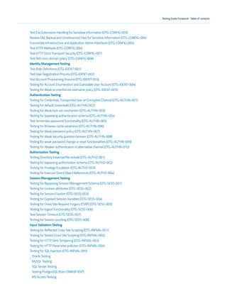 Testing Guide Foreword - Table of contents
Test File Extensions Handling for Sensitive Information (OTG-CONFIG-003)
Review Old, Backup and Unreferenced Files for Sensitive Information (OTG-CONFIG-004)
Enumerate Infrastructure and Application Admin Interfaces (OTG-CONFIG-005)
Test HTTP Methods (OTG-CONFIG-006)
Test HTTP Strict Transport Security (OTG-CONFIG-007)
Test RIA cross domain policy (OTG-CONFIG-008)
Identity Management Testing
Test Role Definitions (OTG-IDENT-001)
Test User Registration Process (OTG-IDENT-002)
Test Account Provisioning Process (OTG-IDENT-003)
Testing for Account Enumeration and Guessable User Account (OTG-IDENT-004)
Testing for Weak or unenforced username policy (OTG-IDENT-005)
Authentication Testing
Testing for Credentials Transported over an Encrypted Channel (OTG-AUTHN-001)
Testing for default credentials (OTG-AUTHN-002)
Testing for Weak lock out mechanism (OTG-AUTHN-003)
Testing for bypassing authentication schema (OTG-AUTHN-004)
Test remember password functionality (OTG-AUTHN-005)
Testing for Browser cache weakness (OTG-AUTHN-006)
Testing for Weak password policy (OTG-AUTHN-007)
Testing for Weak security question/answer (OTG-AUTHN-008)
Testing for weak password change or reset functionalities (OTG-AUTHN-009)
Testing for Weaker authentication in alternative channel (OTG-AUTHN-010)
Authorization Testing
Testing Directory traversal/file include (OTG-AUTHZ-001)
Testing for bypassing authorization schema (OTG-AUTHZ-002)
Testing for Privilege Escalation (OTG-AUTHZ-003)
Testing for Insecure Direct Object References (OTG-AUTHZ-004)
Session Management Testing
Testing for Bypassing Session Management Schema (OTG-SESS-001)
Testing for Cookies attributes (OTG-SESS-002)
Testing for Session Fixation (OTG-SESS-003)
Testing for Exposed Session Variables (OTG-SESS-004)
Testing for Cross Site Request Forgery (CSRF) (OTG-SESS-005)
Testing for logout functionality (OTG-SESS-006)
Test Session Timeout (OTG-SESS-007)
Testing for Session puzzling (OTG-SESS-008)
Input Validation Testing
Testing for Reflected Cross Site Scripting (OTG-INPVAL-001)
Testing for Stored Cross Site Scripting (OTG-INPVAL-002)
Testing for HTTP Verb Tampering (OTG-INPVAL-003)
Testing for HTTP Parameter pollution (OTG-INPVAL-004)
Testing for SQL Injection (OTG-INPVAL-005)
Oracle Testing
MySQL Testing
SQL Server Testing
Testing PostgreSQL (from OWASP BSP)
MS Access Testing
 