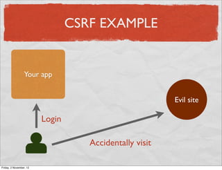 CSRF EXAMPLE


                  Your app


                                                         Evil site

                         Login

                                    Accidentally visit

Friday, 2 November, 12
 