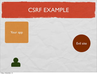 CSRF EXAMPLE


                  Your app


                                            Evil site




Friday, 2 November, ...
