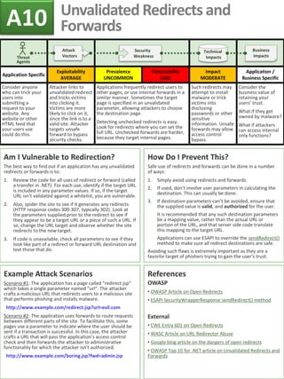 Application Specific
Exploitability
AVERAGE
Prevalence
UNCOMMON
Detectability
EASY
Impact
MODERATE
Application /
Business Specific
Consider anyone
who can trick your
users into
submitting a
request to your
website. Any
website or other
HTML feed that
your users use
could do this.
Attacker links to
unvalidated redirect
and tricks victims
into clicking it.
Victims are more
likely to click on it,
since the link is to a
valid site. Attacker
targets unsafe
forward to bypass
security checks.
Applications frequently redirect users to
other pages, or use internal forwards in a
similar manner. Sometimes the target
page is specified in an unvalidated
parameter, allowing attackers to choose
the destination page.
Detecting unchecked redirects is easy.
Look for redirects where you can set the
full URL. Unchecked forwards are harder,
because they target internal pages.
Such redirects may
attempt to install
malware or trick
victims into
disclosing
passwords or other
sensitive
information. Unsafe
forwards may allow
access control
bypass.
Consider the
business value of
retaining your
users’ trust.
What if they get
owned by malware?
What if attackers
can access internal
only functions?
Example Attack Scenarios
Scenario #1: The application has a page called “redirect.jsp”
which takes a single parameter named “url”. The attacker
crafts a malicious URL that redirects users to a malicious site
that performs phishing and installs malware.
http://www.example.com/redirect.jsp?url=evil.com
Scenario #2: The application uses forwards to route requests
between different parts of the site. To facilitate this, some
pages use a parameter to indicate where the user should be
sent if a transaction is successful. In this case, the attacker
crafts a URL that will pass the application’s access control
check and then forwards the attacker to administrative
functionality for which the attacker isn’t authorized.
http://www.example.com/boring.jsp?fwd=admin.jsp
Am I Vulnerable to Redirection?
The best way to find out if an application has any unvalidated
redirects or forwards is to:
1. Review the code for all uses of redirect or forward (called
a transfer in .NET). For each use, identify if the target URL
is included in any parameter values. If so, if the target
URL isn’t validated against a whitelist, you are vulnerable.
2. Also, spider the site to see if it generates any redirects
(HTTP response codes 300-307, typically 302). Look at
the parameters supplied prior to the redirect to see if
they appear to be a target URL or a piece of such a URL. If
so, change the URL target and observe whether the site
redirects to the new target.
3. If code is unavailable, check all parameters to see if they
look like part of a redirect or forward URL destination and
test those that do.
References
OWASP
• OWASP Article on Open Redirects
• ESAPI SecurityWrapperResponse sendRedirect() method
External
• CWE Entry 601 on Open Redirects
• WASC Article on URL Redirector Abuse
• Google blog article on the dangers of open redirects
• OWASP Top 10 for .NET article on Unvalidated Redirects and
Forwards
How Do I Prevent This?
Safe use of redirects and forwards can be done in a number
of ways:
1. Simply avoid using redirects and forwards.
2. If used, don’t involve user parameters in calculating the
destination. This can usually be done.
3. If destination parameters can’t be avoided, ensure that
the supplied value is valid, and authorized for the user.
It is recommended that any such destination parameters
be a mapping value, rather than the actual URL or
portion of the URL, and that server side code translate
this mapping to the target URL.
Applications can use ESAPI to override the sendRedirect()
method to make sure all redirect destinations are safe.
Avoiding such flaws is extremely important as they are a
favorite target of phishers trying to gain the user’s trust.
Unvalidated Redirects and
ForwardsA10
Security
Weakness
Attack
Vectors
Technical
ImpactsThreat
Agents
Business
Impacts
 