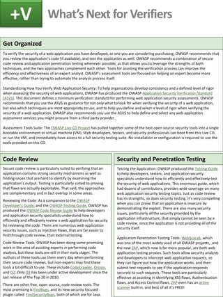 Get Organized
To verify the security of a web application you have developed, or one you are considering purchasing, OWASP recommends that
you review the application’s code (if available), and test the application as well. OWASP recommends a combination of secure
code review and application penetration testing whenever possible, as that allows you to leverage the strengths of both
techniques, and the two approaches complement each other. Tools for assisting the verification process can improve the
efficiency and effectiveness of an expert analyst. OWASP’s assessment tools are focused on helping an expert become more
effective, rather than trying to automate the analysis process itself.
Standardizing How You Verify Web Application Security: To help organizations develop consistency and a defined level of rigor
when assessing the security of web applications, OWASP has produced the OWASP Application Security Verification Standard
(ASVS). This document defines a minimum verification standard for performing web application security assessments. OWASP
recommends that you use the ASVS as guidance for not only what to look for when verifying the security of a web application,
but also which techniques are most appropriate to use, and to help you define and select a level of rigor when verifying the
security of a web application. OWASP also recommends you use the ASVS to help define and select any web application
assessment services you might procure from a third party provider.
Assessment Tools Suite: The OWASP Live CD Project has pulled together some of the best open source security tools into a single
bootable environment or virtual machine (VM). Web developers, testers, and security professionals can boot from this Live CD,
or run the VM, and immediately have access to a full security testing suite. No installation or configuration is required to use the
tools provided on this CD.
What’s Next for Verifiers+V
Code Review
Secure code review is particularly suited to verifying that an
application contains strong security mechanisms as well as
finding issues that are hard to identify by examining the
application’s output. Testing is particularly suited to proving
that flaws are actually exploitable. That said, the approaches
are complementary and in fact overlap in some areas.
Reviewing the Code: As a companion to the OWASP
Developer’s Guide, and the OWASP Testing Guide, OWASP has
produced the OWASP Code Review Guide to help developers
and application security specialists understand how to
efficiently and effectively review a web application for security
by reviewing the code. There are numerous web application
security issues, such as Injection Flaws, that are far easier to
find through code review, than external testing.
Code Review Tools: OWASP has been doing some promising
work in the area of assisting experts in performing code
analysis, but these tools are still in their early stages. The
authors of these tools use them every day when performing
their secure code reviews, but non-experts may find these
tools a bit difficult to use. These include CodeCrawler, Orizon,
and O2. Only O2 has been under active development since the
last release of the Top 10 in 2010.
There are other free, open source, code review tools. The
most promising is FindBugs, and its new security focused
plugin called: FindSecurityBugs, both of which are for Java.
Security and Penetration Testing
Testing the Application: OWASP produced the Testing Guide
to help developers, testers, and application security
specialists understand how to efficiently and effectively test
the security of web applications. This enormous guide, which
had dozens of contributors, provides wide coverage on many
web application security testing topics. Just as code review
has its strengths, so does security testing. It’s very compelling
when you can prove that an application is insecure by
demonstrating the exploit. There are also many security
issues, particularly all the security provided by the
application infrastructure, that simply cannot be seen by a
code review, since the application is not providing all of the
security itself.
Application Penetration Testing Tools: WebScarab, which
was one of the most widely used of all OWASP projects, and
the new ZAP, which now is far more popular, are both web
application testing proxies. Such tools allow security analysts
and developers to intercept web application requests, so
they can figure out how the application works, and then
submit test requests to see if the application responds
securely to such requests. These tools are particularly
effective at assisting in identifying XSS flaws, Authentication
flaws, and Access Control flaws. ZAP even has an active
scanner built in, and best of all it’s FREE!
 