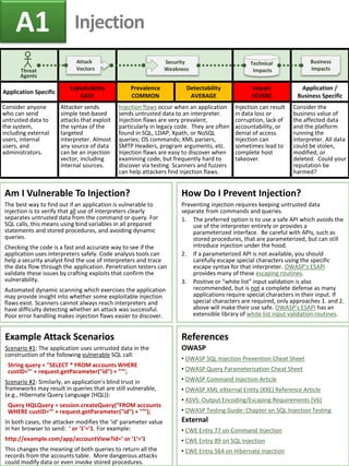Application Specific
Exploitability
EASY
Prevalence
COMMON
Detectability
AVERAGE
Impact
SEVERE
Application /
Business Specific
Consider anyone
who can send
untrusted data to
the system,
including external
users, internal
users, and
administrators.
Attacker sends
simple text-based
attacks that exploit
the syntax of the
targeted
interpreter. Almost
any source of data
can be an injection
vector, including
internal sources.
Injection flaws occur when an application
sends untrusted data to an interpreter.
Injection flaws are very prevalent,
particularly in legacy code. They are often
found in SQL, LDAP, Xpath, or NoSQL
queries; OS commands; XML parsers,
SMTP Headers, program arguments, etc.
Injection flaws are easy to discover when
examining code, but frequently hard to
discover via testing. Scanners and fuzzers
can help attackers find injection flaws.
Injection can result
in data loss or
corruption, lack of
accountability, or
denial of access.
Injection can
sometimes lead to
complete host
takeover.
Consider the
business value of
the affected data
and the platform
running the
interpreter. All data
could be stolen,
modified, or
deleted. Could your
reputation be
harmed?
Example Attack Scenarios
Scenario #1: The application uses untrusted data in the
construction of the following vulnerable SQL call:
String query = "SELECT * FROM accounts WHERE
custID='" + request.getParameter("id") + "'";
Scenario #2: Similarly, an application’s blind trust in
frameworks may result in queries that are still vulnerable,
(e.g., Hibernate Query Language (HQL)):
Query HQLQuery = session.createQuery(“FROM accounts
WHERE custID='“ + request.getParameter("id") + "'");
In both cases, the attacker modifies the ‘id’ parameter value
in her browser to send: ' or '1'='1. For example:
http://example.com/app/accountView?id=' or '1'='1
This changes the meaning of both queries to return all the
records from the accounts table. More dangerous attacks
could modify data or even invoke stored procedures.
Am I Vulnerable To Injection?
The best way to find out if an application is vulnerable to
injection is to verify that all use of interpreters clearly
separates untrusted data from the command or query. For
SQL calls, this means using bind variables in all prepared
statements and stored procedures, and avoiding dynamic
queries.
Checking the code is a fast and accurate way to see if the
application uses interpreters safely. Code analysis tools can
help a security analyst find the use of interpreters and trace
the data flow through the application. Penetration testers can
validate these issues by crafting exploits that confirm the
vulnerability.
Automated dynamic scanning which exercises the application
may provide insight into whether some exploitable injection
flaws exist. Scanners cannot always reach interpreters and
have difficulty detecting whether an attack was successful.
Poor error handling makes injection flaws easier to discover.
References
OWASP
• OWASP SQL Injection Prevention Cheat Sheet
• OWASP Query Parameterization Cheat Sheet
• OWASP Command Injection Article
• OWASP XML eXternal Entity (XXE) Reference Article
• ASVS: Output Encoding/Escaping Requirements (V6)
• OWASP Testing Guide: Chapter on SQL Injection Testing
External
• CWE Entry 77 on Command Injection
• CWE Entry 89 on SQL Injection
• CWE Entry 564 on Hibernate Injection
How Do I Prevent Injection?
Preventing injection requires keeping untrusted data
separate from commands and queries.
1. The preferred option is to use a safe API which avoids the
use of the interpreter entirely or provides a
parameterized interface. Be careful with APIs, such as
stored procedures, that are parameterized, but can still
introduce injection under the hood.
2. If a parameterized API is not available, you should
carefully escape special characters using the specific
escape syntax for that interpreter. OWASP’s ESAPI
provides many of these escaping routines.
3. Positive or “white list” input validation is also
recommended, but is not a complete defense as many
applications require special characters in their input. If
special characters are required, only approaches 1. and 2.
above will make their use safe. OWASP’s ESAPI has an
extensible library of white list input validation routines.
A1 Injection
Security
Weakness
Attack
Vectors
Technical
ImpactsThreat
Agents
Business
Impacts
 
