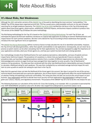 It’s About Risks, Not Weaknesses
Although the 2007 and earlier versions of the OWASP Top 10 focused on identifying the most common “vulnerabilities,” the
OWASP Top 10 has always been organized around risks. This has caused some understandable confusion on the part of people
searching for an airtight weakness taxonomy. The OWASP Top 10 for 2010 clarified the risk-focus in the Top 10 by being very
explicit about how threat agents, attack vectors, weaknesses, technical impacts, and business impacts combine to produce risks.
This version of the OWASP Top 10 follows the same methodology.
The Risk Rating methodology for the Top 10 is based on the OWASP Risk Rating Methodology. For each Top 10 item, we
estimated the typical risk that each weakness introduces to a typical web application by looking at common likelihood factors and
impact factors for each common weakness. We then rank ordered the Top 10 according to those weaknesses that typically
introduce the most significant risk to an application.
The OWASP Risk Rating Methodology defines numerous factors to help calculate the risk of an identified vulnerability. However,
the Top 10 must talk about generalities, rather than specific vulnerabilities in real applications. Consequently, we can never be as
precise as system owners can be when calculating risks for their application(s). You are best equipped to judge the importance of
your applications and data, what your threat agents are, and how your system has been built and is being operated.
Our methodology includes three likelihood factors for each weakness (prevalence, detectability, and ease of exploit) and one
impact factor (technical impact). The prevalence of a weakness is a factor that you typically don’t have to calculate. For
prevalence data, we have been supplied prevalence statistics from a number of different organizations (as referenced in the
Acknowledgements section on page 3) and we have averaged their data together to come up with a Top 10 likelihood of
existence list by prevalence. This data was then combined with the other two likelihood factors (detectability and ease of exploit)
to calculate a likelihood rating for each weakness. This was then multiplied by our estimated average technical impact for each
item to come up with an overall risk ranking for each item in the Top 10.
Note that this approach does not take the likelihood of the threat agent into account. Nor does it account for any of the various
technical details associated with your particular application. Any of these factors could significantly affect the overall likelihood of
an attacker finding and exploiting a particular vulnerability. This rating also does not take into account the actual impact on your
business. Your organization will have to decide how much security risk from applications the organization is willing to accept
given your culture, industry, and regulatory environment. The purpose of the OWASP Top 10 is not to do this risk analysis for you.
The following illustrates our calculation of the risk for A3: Cross-Site Scripting, as an example. XSS is so prevalent it warranted the
only ‘VERY WIDESPREAD’ prevalence value of 0. All other risks ranged from widespread to uncommon (value 1 to 3).
+R
App Specific
Exploitability
AVERAGE
Prevalence
VERY WIDESPREAD
Detectability
EASY
Impact
MODERATE
App / Business
Specific
2 0
1
1
*
2
2
2
Security
Weakness
Attack
Vectors
Technical
ImpactsThreat
Agents
Business
Impacts
Note About Risks
 