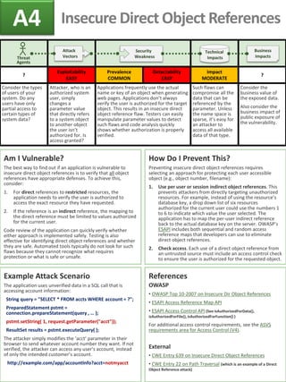 ? 
Exploitability 
EASY 
Prevalence 
COMMON 
Detectability 
EASY 
Impact 
MODERATE 
? 
Consider the types of users of your system. Do any users have only partial access to certain types of system data? 
Attacker, who is an authorized system user, simply changes a parameter value that directly refers to a system object to another object the user isn’t authorized for. Is access granted? 
Applications frequently use the actual name or key of an object when generating web pages. Applications don’t always verify the user is authorized for the target object. This results in an insecure direct object reference flaw. Testers can easily manipulate parameter values to detect such flaws and code analysis quickly shows whether authorization is properly verified. 
Such flaws can compromise all the data that can be referenced by the parameter. Unless the name space is sparse, it’s easy for an attacker to access all available data of that type. 
Consider the business value of the exposed data. 
Also consider the business impact of public exposure of the vulnerability. 
Example Attack Scenario The application uses unverified data in a SQL call that is accessing account information: String query = "SELECT * FROM accts WHERE account = ?"; PreparedStatement pstmt = connection.prepareStatement(query , … ); pstmt.setString( 1, request.getParameter("acct")); ResultSet results = pstmt.executeQuery( ); The attacker simply modifies the ‘acct’ parameter in their browser to send whatever account number they want. If not verified, the attacker can access any user’s account, instead of only the intended customer’s account. http://example.com/app/accountInfo?acct=notmyacct 
Am I Vulnerable? The best way to find out if an application is vulnerable to insecure direct object references is to verify that all object references have appropriate defenses. To achieve this, consider: 
1.For direct references to restricted resources, the application needs to verify the user is authorized to access the exact resource they have requested. 
2.If the reference is an indirect reference, the mapping to the direct reference must be limited to values authorized for the current user. Code review of the application can quickly verify whether either approach is implemented safely. Testing is also effective for identifying direct object references and whether they are safe. Automated tools typically do not look for such flaws because they cannot recognize what requires protection or what is safe or unsafe. 
References OWASP 
• OWASP Top 10-2007 on Insecure Dir Object References 
• ESAPI Access Reference Map API 
• ESAPI Access Control API (See isAuthorizedForData(), isAuthorizedForFile(), isAuthorizedForFunction() ) For additional access control requirements, see the ASVS requirements area for Access Control (V4). External 
• CWE Entry 639 on Insecure Direct Object References 
• CWE Entry 22 on Path Traversal (which is an example of a Direct Object Reference attack) 
How Do I Prevent This? Preventing insecure direct object references requires selecting an approach for protecting each user accessible object (e.g., object number, filename): 
1.Use per user or session indirect object references. This prevents attackers from directly targeting unauthorized resources. For example, instead of using the resource’s database key, a drop down list of six resources authorized for the current user could use the numbers 1 to 6 to indicate which value the user selected. The application has to map the per-user indirect reference back to the actual database key on the server. OWASP’s ESAPI includes both sequential and random access reference maps that developers can use to eliminate direct object references. 
2.Check access. Each use of a direct object reference from an untrusted source must include an access control check to ensure the user is authorized for the requested object. 
Insecure Direct Object References 
A4 
Security Weakness 
Attack Vectors 
Technical Impacts 
Threat Agents 
Business Impacts  