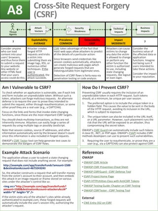 ? 
Exploitability 
AVERAGE 
Prevalence 
COMMON 
Detectability 
EASY 
Impact 
MODERATE 
? 
Consider anyone who can load content into your users’ browsers, and thus force them to submit a request to your website. Any website or other HTML feed that your users access could do this. 
Attacker creates forged HTTP requests and tricks a victim into submitting them via image tags, XSS, or numerous other techniques. If the user is authenticated, the attack succeeds. 
CSRF takes advantage of the fact that most web apps allow attackers to predict all the details of a particular action. 
Since browsers send credentials like session cookies automatically, attackers can create malicious web pages which generate forged requests that are indistinguishable from legitimate ones. 
Detection of CSRF flaws is fairly easy via penetration testing or code analysis. 
Attackers can cause victims to change any data the victim is allowed to change or perform any other function the victim is authorized to use, including state changing requests, like logout or even login. 
Consider the business value of the affected data or application functions. Imagine not being sure if users intended to take these actions. 
Consider the impact to your reputation. 
Example Attack Scenario The application allows a user to submit a state changing request that does not include anything secret. For example: http://example.com/app/transferFunds?amount=1500 &destinationAccount=4673243243 So, the attacker constructs a request that will transfer money from the victim’s account to their account, and then embeds this attack in an image request or iframe stored on various sites under the attacker’s control like so: <img src="http://example.com/app/transferFunds? amount=1500&destinationAccount=attackersAcct#“ width="0" height="0" /> If the victim visits any of the attacker’s sites while already authenticated to example.com, these forged requests will automatically include the user’s session info, authorizing the attacker’s request. 
Am I Vulnerable to CSRF? To check whether an application is vulnerable, see if each link and form includes an unpredictable token. Without such a token, attackers can forge malicious requests. An alternate defense is to require the user to prove they intended to submit the request, either through reauthentication, or some other proof they are a real user (e.g., a CAPTCHA). Focus on the links and forms that invoke state-changing functions, since those are the most important CSRF targets. You should check multistep transactions, as they are not inherently immune. Attackers can easily forge a series of requests by using multiple tags or possibly JavaScript. Note that session cookies, source IP addresses, and other information automatically sent by the browser doesn’t count since this information is also included in forged requests. OWASP’s CSRF Tester tool can help generate test cases to demonstrate the dangers of CSRF flaws. 
References OWASP 
• OWASP CSRF Article 
• OWASP CSRF Prevention Cheat Sheet 
• OWASP CSRFGuard - CSRF Defense Tool 
• ESAPI Project Home Page 
• ESAPI HTTPUtilities Class with AntiCSRF Tokens 
• OWASP Testing Guide: Chapter on CSRF Testing 
• OWASP CSRFTester - CSRF Testing Tool External 
• CWE Entry 352 on CSRF 
How Do I Prevent CSRF? Preventing CSRF usually requires the inclusion of an unpredictable token in each HTTP request. Such tokens should, at a minimum, be unique per user session. 
1.The preferred option is to include the unique token in a hidden field. This causes the value to be sent in the body of the HTTP request, avoiding its inclusion in the URL, which is subject to exposure. 
2.The unique token can also be included in the URL itself, or a URL parameter. However, such placement runs the risk that the URL will be exposed to an attacker, thus compromising the secret token. OWASP’s CSRF Guard can automatically include such tokens in Java EE, .NET, or PHP apps. OWASP’s ESAPI includes CSRF methods developers can use to prevent such vulnerabilities. 
3.Requiring the user to reauthenticate, or prove they are a user (e.g., via a CAPTCHA) can also protect against CSRF. 
Cross-Site Request Forgery (CSRF) 
A8 
Security Weakness 
Attack Vectors 
Technical Impacts 
Threat Agents 
Business Impacts  