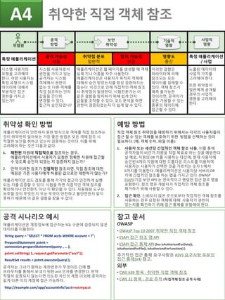 특정 애플리케이션
공격 가능성
쉬움
취약점 분포
일반적
탐지 가능성
쉬움
영향도
중간
특정 애플리케이션
/ 사업
시스템 사용자의
유형을 고려해야
한다. 어떤 사용자는
특정 유형의 시스템
데이터에 대해서
부분적인 접근
권한을 가지고
있는가?
시스템 사용자로서
권한을 가지고 있는
공격자는 시스템
객체에서 권한이
없는 또 다른 객체를
직접 참조하는 인자
값들을 간단히
변경할 수 있다.
접근이 승인되었나?
애플리케이션은 웹 페이지를 생성할 때 객체
실제 키나 이름을 자주 사용한다.
애플리케이션은 사용자가 목적지 객체에
대해서 승인 받았는지를 항상 검증하지는
않는다. 이것으로 인해 직접적인 객체 참조
시 취약점이 발생한다. 시험전문가는 이
같은 결함을 탐지하기 위해 쉽게 인자
값들을 조작할 수 있다. 코드 분석을 하면
권한이 검증되었는지 더 쉽게 알 수 있다.
이러한 결함은
파라미터에 의해
참조되는 모든
데이터를 침해할 수
있다. 객체 참조가
예측 불가능한
것이라면, 공격자가
모든 가용할 수 있는
종류의 데이터에
접근할 수 있다.
노출된 데이터의
사업적 가치를
고려해야 한다.
또한 취약점이
일반에게 공개될
경우의 사업적
영향을 고려해야
한다.
공격 시나리오 예시
애플리케이션은 계정정보에 접근하는 SQL 구문에 검증되지 않은
데이터를 이용한다.
String query = "SELECT * FROM accts WHERE account = ?";
PreparedStatement pstmt =
connection.prepareStatement(query , … );
pstmt.setString( 1, request.getParameter("acct"));
ResultSet results = pstmt.executeQuery( );
공격자는 그녀가 원하는 계좌번호가 무엇이든 간에 웹
브라우저를 통해서 보내기 위한 acct 인자를 변경한다. 만약
적절히 검증되지 않는다면 의도된 자신의 계정 이외에 공격자는
쉽게 다른 이의 계정에 접근 가능하다.
http://example.com/app/accountInfo?acct=notmyacct
취약성 확인 방법
애플리케이션이 안전하지 못한 방식으로 객체를 직접 참조하는
것이 취약한지 알아보는 가장 좋은 방법은 모든 객체 참조 시
적절한 보안을 취하고 있는지 검증하는 것이다. 이를 위해
고려해야 하는 것은 다음과 같다.
1. 제한된 자원에 직접적으로 참조하는 경우,
애플리케이션에서 사용자가 요청한 정확한 자원에 접근할
수 있도록 승인이 되었는 지 검증하지 않는가?
2. 만약 이러한 참조가 간접적인 참조라면, 직접 참조에 대한
매핑은 기존 사용자에게 허용된 값으로만 제한하지 않는가?
애플리케이션 코드 검토를 통해 각각의 접근이 안전하게 실행
되는 지를 검증할 수 있다. 시험을 하면 직접적인 객체 참조를
확인하거나 안전한지 아닌 지 확인할 수 있다. 자동화된 도구는
보호할 것이 무엇인 지 또는 무엇이 안전하고 불안전한지 알지
못하기 때문에 이 같은 결함을 찾을 수 없다.
참고 문서
OWASP
• OWASP Top 10-2007 취약한 직접 객체 참조
• ESAPI 접근 참조 맵 API
• ESAPI 접근 통제 API (See isAuthorizedForData(),
isAuthorizedForFile(), isAuthorizedForFunction() )
추가적인 접근 통제 요구사항은 ASVS 요구사항 부분의
접근 통제(V4) 참고.
외부
• CWE 639 항목 : 취약한 직접 객체 참조
• CWE 22 항목 : 경로 추적 (직접객체 참조 공격 사례)
예방 방법
직접 객체 참조 취약점을 예방하기 위해서는 각각의 사용자들이
접근 할 수 있는 객체를 보호하기 위한 방법을 선택하는 것이
필요하다. (예, 객체 숫자, 파일 이름):
1. 사용자 또는 세션당 간접적인 객체 참조 사용. 이를 통해
공격자들이 비인가 자원을 직접 목표로 하는 것을 예방한다.
실 예로, 자원의 DB 키를 사용하는 대신에, 현재 사용자에
승인된 6개의 자원에 대한 드롭다운 리스트를 이용하여
사용자는 사용자가 선택한 것을 가르키는 숫자 1 에서
6까지를 이용한다. 애플리케이션은 사용자당 서버의 DB
키에 간접적인 참조를 하는 맵을 가지고 있다. OWASP
ESAPI(기업 보안 API) 는 연속적이고 랜덤한 접근 참조 맵을
포함한다. 참조 맵은 개발자가 직접적인 객체 참조를
제거하기 위해 사용할 수 있다.
2. 접근 확인. 신뢰되지 않은 곳으로부터 직접적인 객체 참조를
사용하는 경우 요청된 객체에 대해 사용자가 권한이
있는지를 확인하기 위해 접근 통제를 포함해야 한다.
취약한 직접 객체 참조A4
보안
취약성
공격
방법
기술적
영향위협원
사업적
영향
 