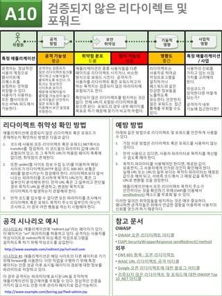 특정 애플리케이션
공격 가능성
평균
취약점 분포
드뭄
탐지 가능성
쉬움
영향도
중간
특정 애플리케이션
/ 사업
공격자는 정상적인
사용자 계정으로
웹사이트에
리퀘스트를
요청하는 것처럼
위장할 수 있다.
사용자가 사용하는
모든 웹사이트라
또는 HTML 피드에서
가능한다.
공격자는 검증되지
않은 리다이렉트링크를
게시하고 사용자들이
클릭하도록 속인다. 이
링크는 정상적인
사이트로 보이기
때문에 피해자들이
클릭할 가능성이 높다.
공격자들은 안전하지
않은 포워드를
이용해서 보안 설정을
우회한다.
애플리케이션은 종종 사용자들을 다른
페이지로 리다이렉트 시키거나, 비슷한
방식으로 포워드 시킨다. 공격자가
사용자를 리다이렉트 혹은 포워드하고자
하는 목적지는 검증되지 않은 파라미터에
포함되기도 한다.
확인되지 않은 리다이렉트를 탐지하는 것은
쉽다. 전체 URL이 포함된 리다이렉트를
찾으면 된다. 포워드의 경우 내부 페이지를
목표로 하기 때문에 찾기가 비교적 어렵다.
리다이렉트는
사용자로 하여금
악성프로그램을
설치하거나
패스워드와 같은
민감한 정보들을
노출하도록
유도한다. 안전한지
않은 포워드는 접근
통제를 우회할 수도
있다.
사용자의 신뢰를
가지고 있는 사업
가치를 고려해야
한다.
악성코드가
장악한다면 어떻게
되는가?
공격자가 내부
기능에 접근한다면?
공격 시나리오 예시
시나리오 #1: 애플리케이션에 “redirect.jsp”라는 페이지가 있다.
이 페이지는 “url” 파라미터를 허용하고 있다. 공격자는 사용자를
악성사이트로 redirect하여 피싱 혹은 악성프로그램을
설치하도록 하기 위해 악성코드를 삽입한다.
http://www.example.com/redirect.jsp?url=evil.com
시나리오 #2: 애플리케이션은 해당 사이트의 다른 페이지로 가기
위해 forward를 사용한다. 이런 작업을 수행하기 위해 특정
페이지는 인증 성공 이후 표시될 페이지의 경로에 대한 정보를
파라미터로 저장하고 있다.
이 경우 공격자는 파라미터에 표시된 URL을 조작하여
애플리케이션의 접근제어를 우회할 수 있다. 정상적인 인증을
거치지 않고서도 인증 이후 관리자 페이지로 접근가능하다.
http://www.example.com/boring.jsp?fwd=admin.jsp
리다이렉트 취약성 확인 방법
애플리케이션에 검증되지 않은 리다이렉트 혹은 포워드가
존재하는지 확인하는 방법은 다음과 같다.
1. 코드에 사용된 모든 리다이렉트 혹은 포워드(.NET에서는
transfer)를 점검하라. 이 코드들의 파라미터 값에 URL이
포함되어 있고, 또 그 목적지 URL이 허용된 페이지 목록에
없다면, 취약점이 존재한다.
2. 또한 spider(웹 사이트 정보 수집 도구)를 이용하여 해당
사이트가 리다이렉트(HTTP 응답 코드 300-307, 보통은
302)를 발생시키는지 점검해야 한다. 리다이렉트보다 앞서
나오는 파라미터를 조사하여 목적지 URL인지, 혹은 그
일부인지 분석해야 한다. 만약 URL 혹은 그 일부라고 판단될
경우 목적지 URL을 변경하고, 변경된 목적지로
리다이렉트가 발생하는지 관찰해야 한다.
3. 만약 코드를 입수할 수 없다면 모든 파라미터를 조사해서
리다이렉트 혹은 포워드 목적지 주소의 일부인지 아닌지
조사하고, 이 경우 어떤 행동을 하는지 시험해야 한다.
참고 문서
OWASP
• OWASP 오픈 리다이렉트 아티클
• ESAPI SecurityWrapperResponse sendRedirect() method
외부
• CWE 601 항목 : 오픈 리다이렉트
• WASC URL 리다이렉트 공격 아티클
• Google 오픈 리다이렉트에 대한 블로그 아티클
• 검증되지 않은 리다이렉트 및 포워드에 대한 OWASP Top
10 .NET 아티클
예방 방법
아래와 같은 방법으로 리다이렉트 및 포워드를 안전하게 사용할
수 있다.
1. 가장 쉬운 방법은 리다이렉트 혹은 포워드를 사용하지 않는
것이다.
2. 만약 사용되고 있다면, 사용자 파라미터로 목적지를 계산할
수 없도록 해야 한다.
3. 목적지 파라미터를 사용해야만 한다면, 제공된 값이
유효한지, 그 사용자에게 인가된 것인지 확인해야 한다.
실제 URL 또는 URL의 일부 보다는 목적지 파라미터는 매핑된
값으로 해야 되고, 서버측 코드에서 그 매핑 값을 목적지
URL로 변환할 것을 권장한다.
애플리케이션에서 모든 리다이렉트 목적지 주소가
안전하다는 것을 확인하기 위해 ESAPI를 이용해서
sendRedirect() 메소드를 무효화 할 수 있다.
이러한 알려진 취약점들을 방지하는 것은 매우 중요하다.
왜냐하면 공격자들은 위에서 언급한 결함을 이용하여 사용자의
신뢰를 얻으려 하기 때문이다.
검증되지 않은 리다이렉트 및
포워드A10
보안
취약성
공격
방법
기술적
영향위협원
사업적
영향
 