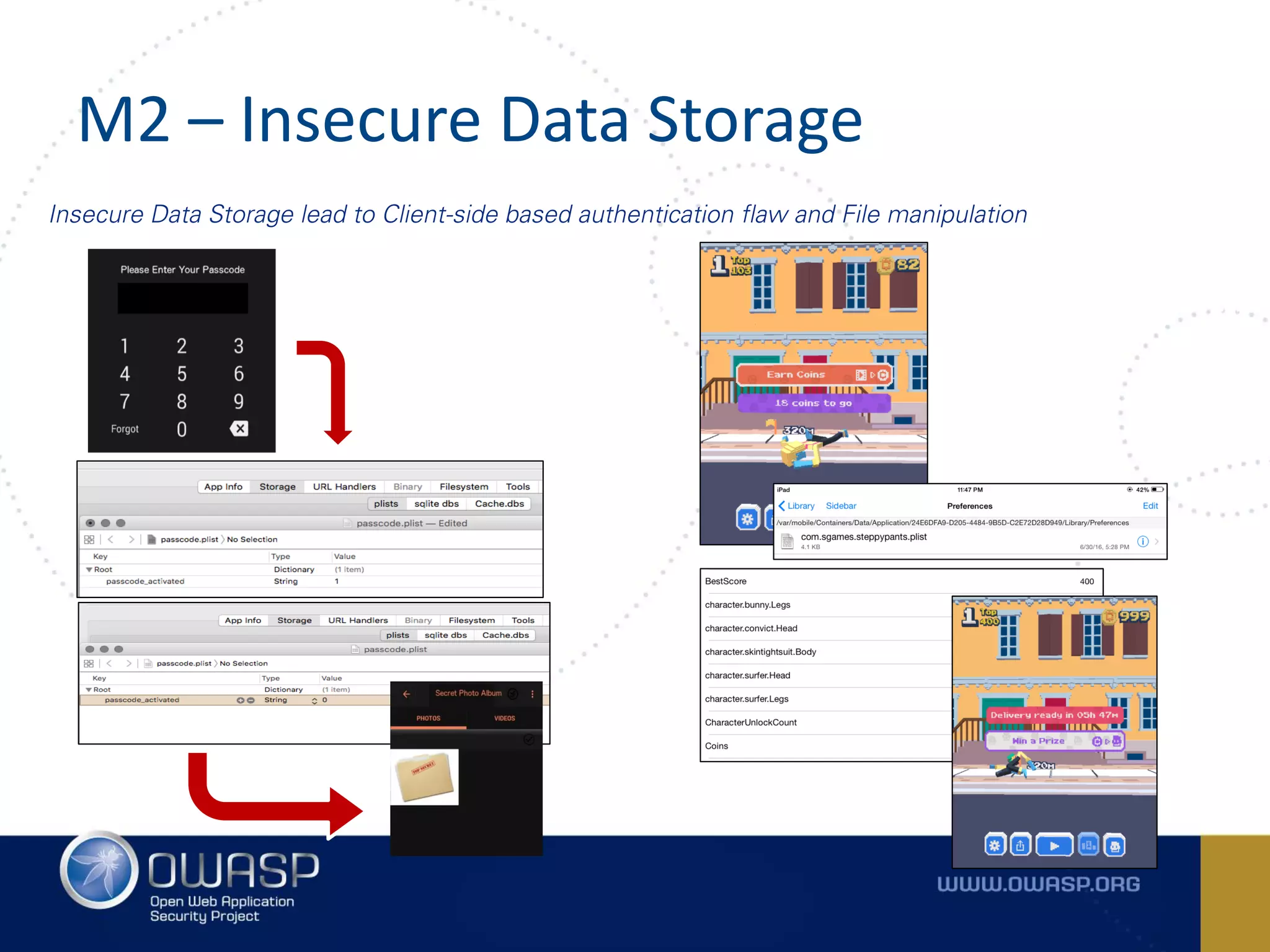 M2 – Insecure Data Storage
Insecure Data Storage lead to Client-side based authentication flaw and File manipulation
 