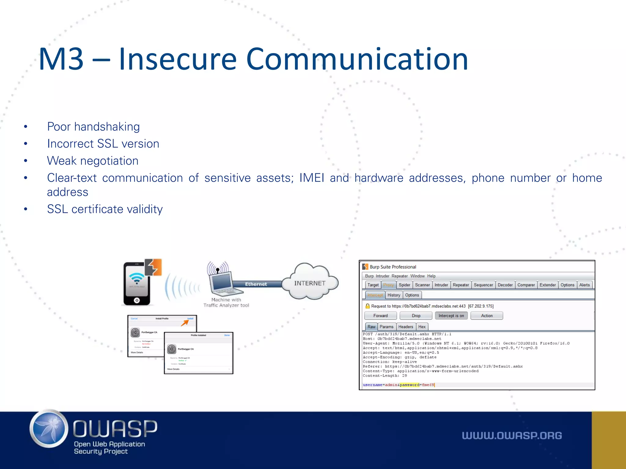 M3 – Insecure Communication
• Poor handshaking
• Incorrect SSL version
• Weak negotiation
• Clear-text communication of sensitive assets; IMEI and hardware addresses, phone number or home
address
• SSL certificate validity
 