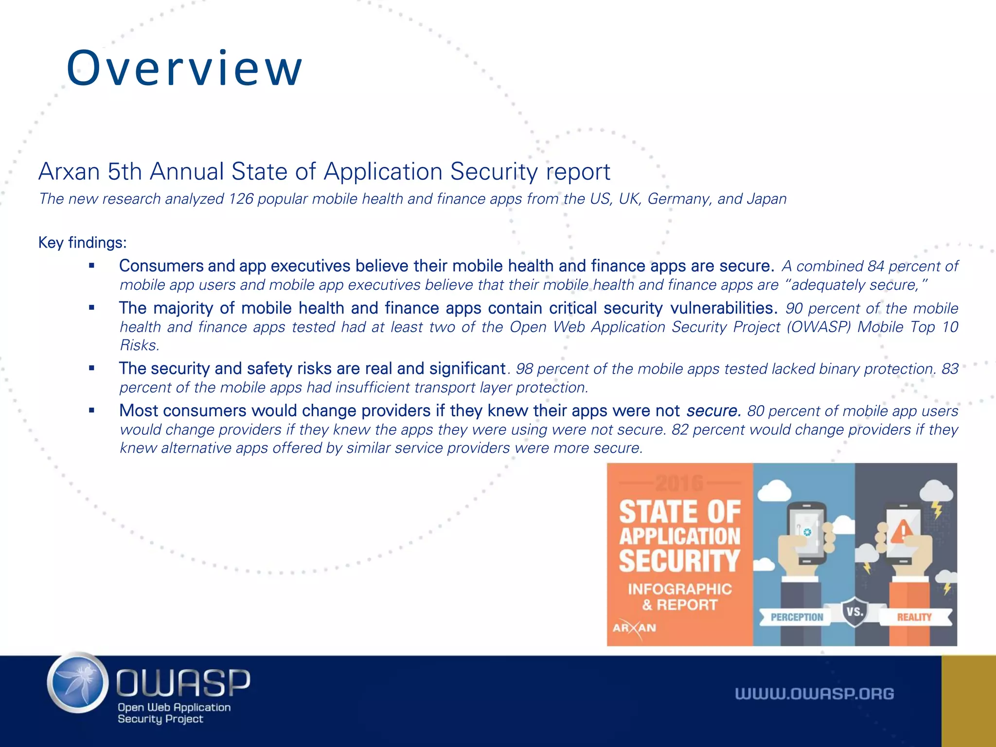Overview
Arxan 5th Annual State of Application Security report
The new research analyzed 126 popular mobile health and finance apps from the US, UK, Germany, and Japan
Key findings:
 Consumers and app executives believe their mobile health and finance apps are secure. A combined 84 percent of
mobile app users and mobile app executives believe that their mobile health and finance apps are “adequately secure,”
 The majority of mobile health and finance apps contain critical security vulnerabilities. 90 percent of the mobile
health and finance apps tested had at least two of the Open Web Application Security Project (OWASP) Mobile Top 10
Risks.
 The security and safety risks are real and significant. 98 percent of the mobile apps tested lacked binary protection. 83
percent of the mobile apps had insufficient transport layer protection.
 Most consumers would change providers if they knew their apps were not secure. 80 percent of mobile app users
would change providers if they knew the apps they were using were not secure. 82 percent would change providers if they
knew alternative apps offered by similar service providers were more secure.
 
