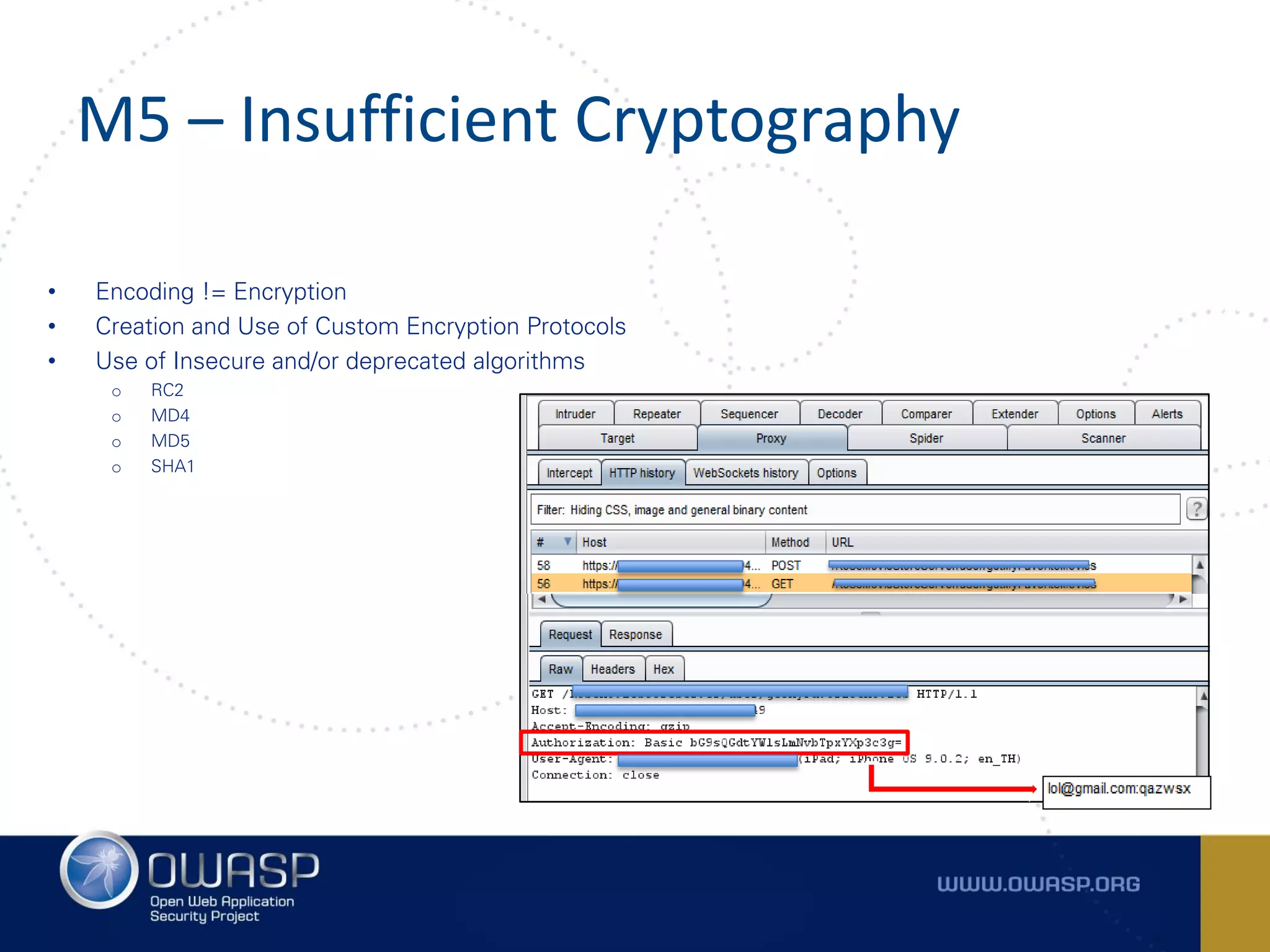 M5 – Insufficient Cryptography
• Encoding != Encryption
• Creation and Use of Custom Encryption Protocols
• Use of Insecure and/or deprecated algorithms
o RC2
o MD4
o MD5
o SHA1
 