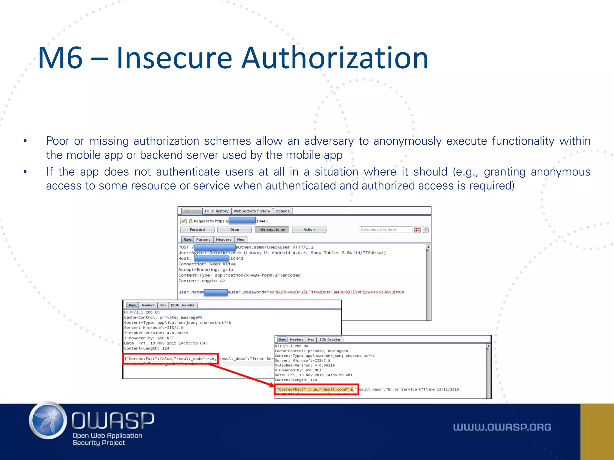 M6 – Insecure Authorization
• Poor or missing authorization schemes allow an adversary to anonymously execute functionality within
the mobile app or backend server used by the mobile app
• If the app does not authenticate users at all in a situation where it should (e.g., granting anonymous
access to some resource or service when authenticated and authorized access is required)
 