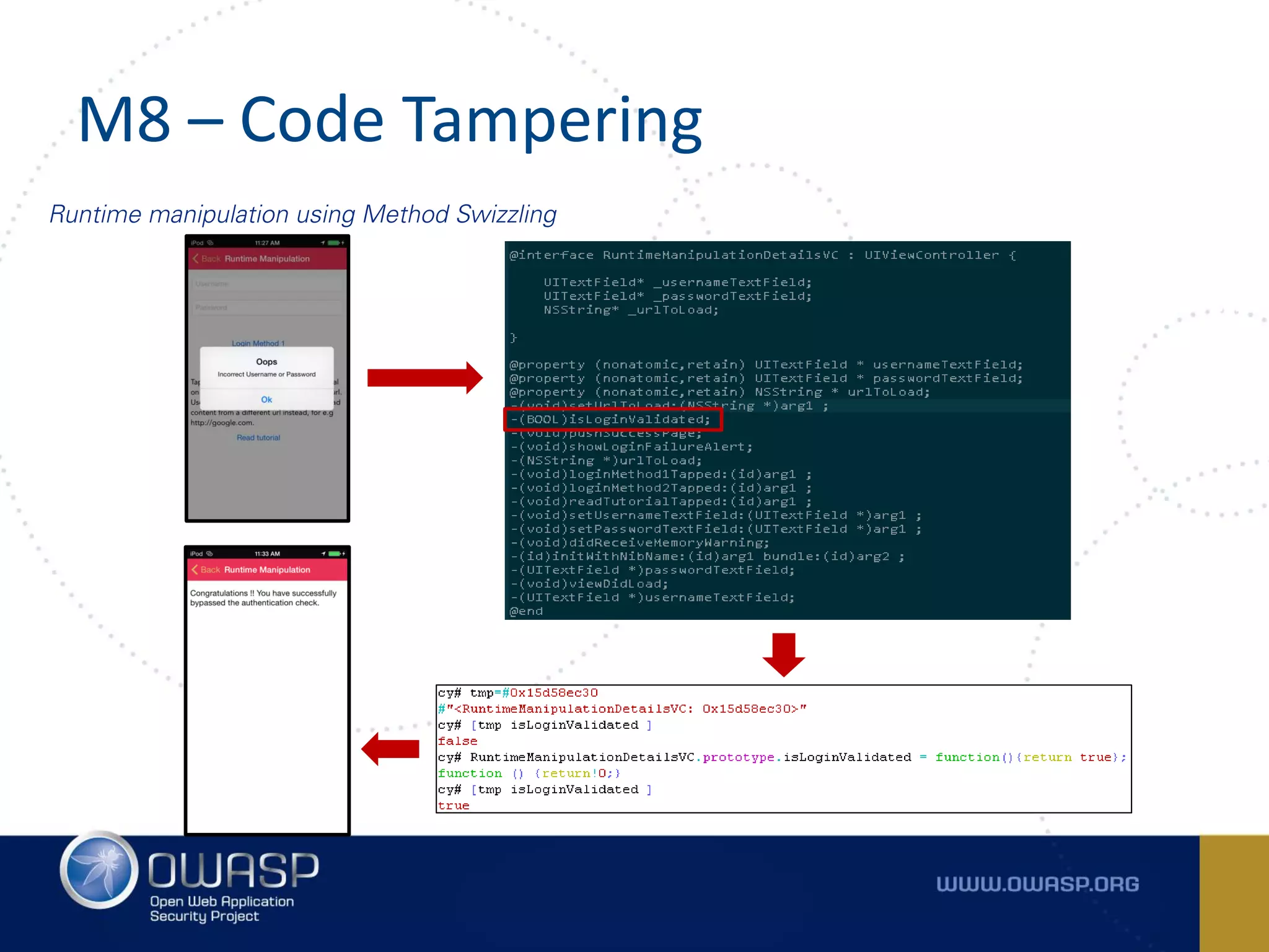 M8 – Code Tampering
Runtime manipulation using Method Swizzling
 