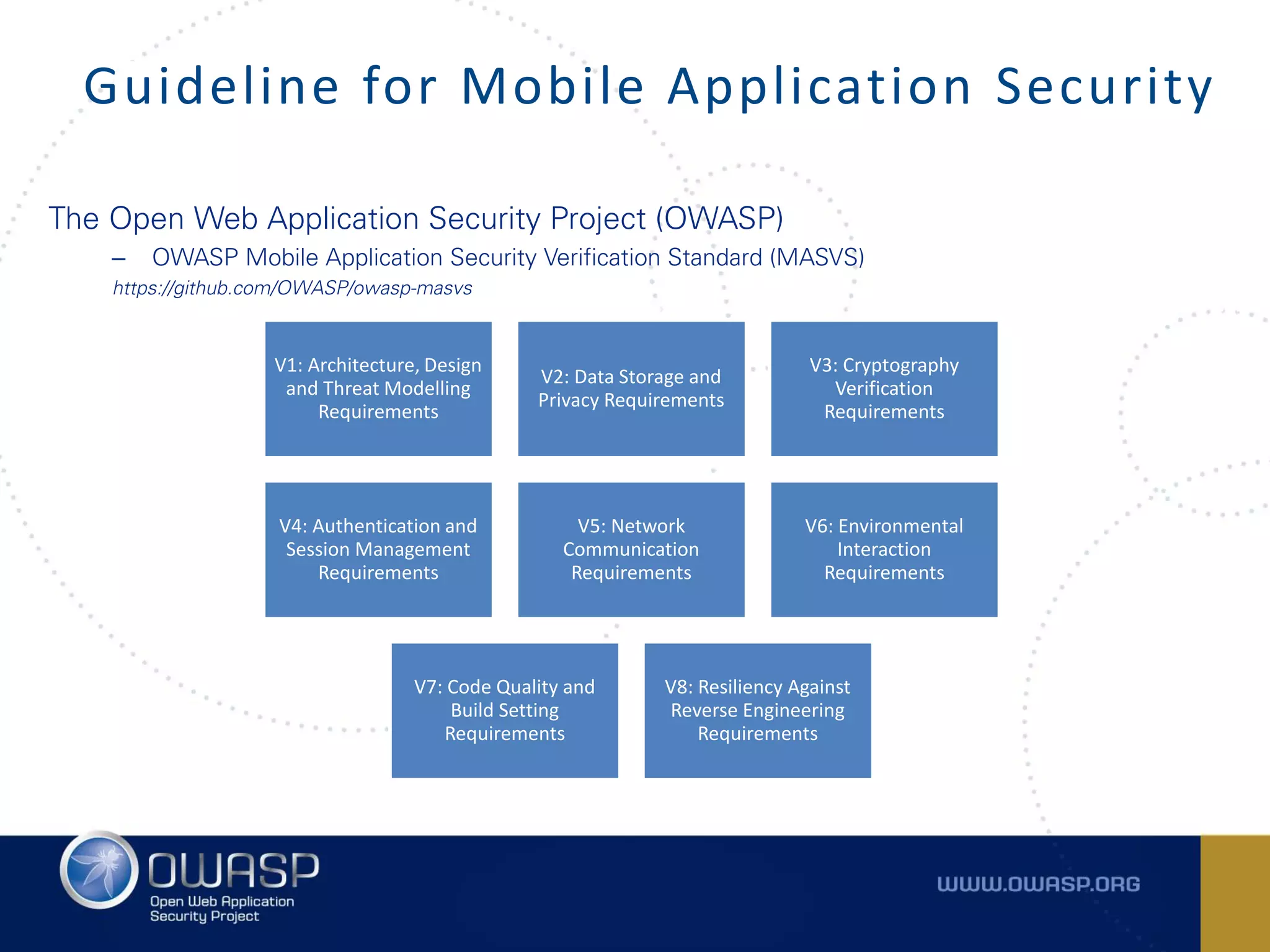 The Open Web Application Security Project (OWASP)
– OWASP Mobile Application Security Verification Standard (MASVS)
https://github.com/OWASP/owasp-masvs
Guideline for Mobile Application Security
V1: Architecture, Design
and Threat Modelling
Requirements
V2: Data Storage and
Privacy Requirements
V3: Cryptography
Verification
Requirements
V4: Authentication and
Session Management
Requirements
V5: Network
Communication
Requirements
V6: Environmental
Interaction
Requirements
V7: Code Quality and
Build Setting
Requirements
V8: Resiliency Against
Reverse Engineering
Requirements
 