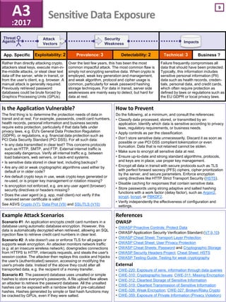 App. Specific Business ?
9
Impacts
Threat
Agents
Attack
Vectors
Security
Weakness
Example Attack Scenarios
Scenario #1: An application encrypts credit card numbers in a
database using automatic database encryption. However, this
data is automatically decrypted when retrieved, allowing an SQL
injection flaw to retrieve credit card numbers in clear text.
Scenario #2: A site doesn't use or enforce TLS for all pages or
supports weak encryption. An attacker monitors network traffic
(e.g. at an insecure wireless network), downgrades connections
from HTTPS to HTTP, intercepts requests, and steals the user's
session cookie. The attacker then replays this cookie and hijacks
the user's (authenticated) session, accessing or modifying the
user's private data. Instead of the above they could alter all
transported data, e.g. the recipient of a money transfer.
Scenario #3: The password database uses unsalted or simple
hashes to store everyone's passwords. A file upload flaw allows
an attacker to retrieve the password database. All the unsalted
hashes can be exposed with a rainbow table of pre-calculated
hashes. Hashes generated by simple or fast hash functions may
be cracked by GPUs, even if they were salted.
Is the Application Vulnerable?
The first thing is to determine the protection needs of data in
transit and at rest. For example, passwords, credit card numbers,
health records, personal information and business secrets
require extra protection, particularly if that data falls under
privacy laws, e.g. EU's General Data Protection Regulation
(GDPR), or regulations, e.g. financial data protection such as
PCI Data Security Standard (PCI DSS). For all such data:
• Is any data transmitted in clear text? This concerns protocols
such as HTTP, SMTP, and FTP. External internet traffic is
especially dangerous. Verify all internal traffic e.g. between
load balancers, web servers, or back-end systems.
• Is sensitive data stored in clear text, including backups?
• Are any old or weak cryptographic algorithms used either by
default or in older code?
• Are default crypto keys in use, weak crypto keys generated or
re-used, or is proper key management or rotation missing?
• Is encryption not enforced, e.g. are any user agent (browser)
security directives or headers missing?
• Does the user agent (e.g. app, mail client) not verify if the
received server certificate is valid?
See ASVS Crypto (V7), Data Prot (V9) and SSL/TLS (V10)
References
OWASP
• OWASP Proactive Controls: Protect Data
• OWASP Application Security Verification Standard (V7,9,10)
• OWASP Cheat Sheet: Transport Layer Protection
• OWASP Cheat Sheet: User Privacy Protection
• OWASP Cheat Sheets: Password and Cryptographic Storage
• OWASP Security Headers Project; Cheat Sheet: HSTS
• OWASP Testing Guide: Testing for weak cryptography
External
• CWE-220: Exposure of sens. information through data queries
• CWE-310: Cryptographic Issues; CWE-311: Missing Encryption
• CWE-312: Cleartext Storage of Sensitive Information
• CWE-319: Cleartext Transmission of Sensitive Information
• CWE-326: Weak Encryption; CWE-327: Broken/Risky Crypto
• CWE-359: Exposure of Private Information (Privacy Violation)
How to Prevent
Do the following, at a minimum, and consult the references:
• Classify data processed, stored, or transmitted by an
application. Identify which data is sensitive according to privacy
laws, regulatory requirements, or business needs.
• Apply controls as per the classification.
• Don’t store sensitive data unnecessarily. Discard it as soon as
possible or use PCI DSS compliant tokenization or even
truncation. Data that is not retained cannot be stolen.
• Make sure to encrypt all sensitive data at rest.
• Ensure up-to-date and strong standard algorithms, protocols,
and keys are in place; use proper key management.
• Encrypt all data in transit with secure protocols such as TLS
with perfect forward secrecy (PFS) ciphers, cipher prioritization
by the server, and secure parameters. Enforce encryption
using directives like HTTP Strict Transport Security (HSTS).
• Disable caching for responses that contain sensitive data.
• Store passwords using strong adaptive and salted hashing
functions with a work factor (delay factor), such as Argon2,
scrypt, bcrypt, or PBKDF2.
• Verify independently the effectiveness of configuration and
settings.
A3
:2017
Sensitive Data Exposure
Exploitability: 2 Prevalence: 3 Detectability: 2 Technical: 3
Rather than directly attacking crypto,
attackers steal keys, execute man-in-
the-middle attacks, or steal clear text
data off the server, while in transit, or
from the user’s client, e.g. browser. A
manual attack is generally required.
Previously retrieved password
databases could be brute forced by
Graphics Processing Units (GPUs).
Over the last few years, this has been the most
common impactful attack. The most common flaw is
simply not encrypting sensitive data. When crypto is
employed, weak key generation and management,
and weak algorithm, protocol and cipher usage is
common, particularly for weak password hashing
storage techniques. For data in transit, server side
weaknesses are mainly easy to detect, but hard for
data at rest.
Failure frequently compromises all
data that should have been protected.
Typically, this information includes
sensitive personal information (PII)
data such as health records, creden-
tials, personal data, and credit cards,
which often require protection as
defined by laws or regulations such as
the EU GDPR or local privacy laws.
 