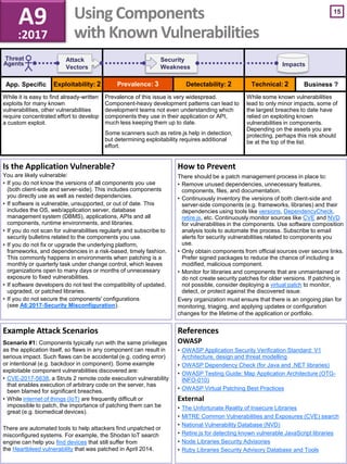 App. Specific Business ?
15
Impacts
Threat
Agents
Attack
Vectors
Security
Weakness
Example Attack Scenarios
Scenario #1: Components typically run with the same privileges
as the application itself, so flaws in any component can result in
serious impact. Such flaws can be accidental (e.g. coding error)
or intentional (e.g. backdoor in component). Some example
exploitable component vulnerabilities discovered are:
• CVE-2017-5638, a Struts 2 remote code execution vulnerability
that enables execution of arbitrary code on the server, has
been blamed for significant breaches.
• While internet of things (IoT) are frequently difficult or
impossible to patch, the importance of patching them can be
great (e.g. biomedical devices).
There are automated tools to help attackers find unpatched or
misconfigured systems. For example, the Shodan IoT search
engine can help you find devices that still suffer from
the Heartbleed vulnerability that was patched in April 2014.
Is the Application Vulnerable?
You are likely vulnerable:
• If you do not know the versions of all components you use
(both client-side and server-side). This includes components
you directly use as well as nested dependencies.
• If software is vulnerable, unsupported, or out of date. This
includes the OS, web/application server, database
management system (DBMS), applications, APIs and all
components, runtime environments, and libraries.
• If you do not scan for vulnerabilities regularly and subscribe to
security bulletins related to the components you use.
• If you do not fix or upgrade the underlying platform,
frameworks, and dependencies in a risk-based, timely fashion.
This commonly happens in environments when patching is a
monthly or quarterly task under change control, which leaves
organizations open to many days or months of unnecessary
exposure to fixed vulnerabilities.
• If software developers do not test the compatibility of updated,
upgraded, or patched libraries.
• If you do not secure the components' configurations
(see A6:2017-Security Misconfiguration).
References
OWASP
• OWASP Application Security Verification Standard: V1
Architecture, design and threat modelling
• OWASP Dependency Check (for Java and .NET libraries)
• OWASP Testing Guide: Map Application Architecture (OTG-
INFO-010)
• OWASP Virtual Patching Best Practices
External
• The Unfortunate Reality of Insecure Libraries
• MITRE Common Vulnerabilities and Exposures (CVE) search
• National Vulnerability Database (NVD)
• Retire.js for detecting known vulnerable JavaScript libraries
• Node Libraries Security Advisories
• Ruby Libraries Security Advisory Database and Tools
How to Prevent
There should be a patch management process in place to:
• Remove unused dependencies, unnecessary features,
components, files, and documentation.
• Continuously inventory the versions of both client-side and
server-side components (e.g. frameworks, libraries) and their
dependencies using tools like versions, DependencyCheck,
retire.js, etc. Continuously monitor sources like CVE and NVD
for vulnerabilities in the components. Use software composition
analysis tools to automate the process. Subscribe to email
alerts for security vulnerabilities related to components you
use.
• Only obtain components from official sources over secure links.
Prefer signed packages to reduce the chance of including a
modified, malicious component.
• Monitor for libraries and components that are unmaintained or
do not create security patches for older versions. If patching is
not possible, consider deploying a virtual patch to monitor,
detect, or protect against the discovered issue.
Every organization must ensure that there is an ongoing plan for
monitoring, triaging, and applying updates or configuration
changes for the lifetime of the application or portfolio.
A9
:2017
Using Components
with KnownVulnerabilities
Exploitability: 2 Prevalence: 3 Detectability: 2 Technical: 2
While it is easy to find already-written
exploits for many known
vulnerabilities, other vulnerabilities
require concentrated effort to develop
a custom exploit.
Prevalence of this issue is very widespread.
Component-heavy development patterns can lead to
development teams not even understanding which
components they use in their application or API,
much less keeping them up to date.
Some scanners such as retire.js help in detection,
but determining exploitability requires additional
effort.
While some known vulnerabilities
lead to only minor impacts, some of
the largest breaches to date have
relied on exploiting known
vulnerabilities in components.
Depending on the assets you are
protecting, perhaps this risk should
be at the top of the list.
 