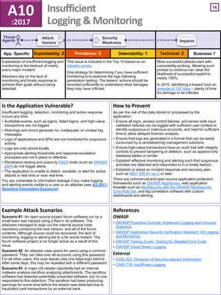 App. Specific Business ?
16
Impacts
Threat
Agents
Attack
Vectors
Security
Weakness
Example Attack Scenarios
Scenario #1: An open source project forum software run by a
small team was hacked using a flaw in its software. The
attackers managed to wipe out the internal source code
repository containing the next version, and all of the forum
contents. Although source could be recovered, the lack of
monitoring, logging or alerting led to a far worse breach. The
forum software project is no longer active as a result of this
issue.
Scenario #2: An attacker uses scans for users using a common
password. They can take over all accounts using this password.
For all other users, this scan leaves only one false login behind.
After some days, this may be repeated with a different password.
Scenario #3: A major US retailer reportedly had an internal
malware analysis sandbox analyzing attachments. The sandbox
software had detected potentially unwanted software, but no one
responded to this detection. The sandbox had been producing
warnings for some time before the breach was detected due to
fraudulent card transactions by an external bank.
Is the Application Vulnerable?
Insufficient logging, detection, monitoring and active response
occurs any time:
• Auditable events, such as logins, failed logins, and high-value
transactions are not logged.
• Warnings and errors generate no, inadequate, or unclear log
messages.
• Logs of applications and APIs are not monitored for suspicious
activity.
• Logs are only stored locally.
• Appropriate alerting thresholds and response escalation
processes are not in place or effective.
• Penetration testing and scans by DAST tools (such as OWASP
ZAP) do not trigger alerts.
• The application is unable to detect, escalate, or alert for active
attacks in real time or near real time.
You are vulnerable to information leakage if you make logging
and alerting events visible to a user or an attacker (see A3:2017-
Sensitive Information Exposure).
References
OWASP
• OWASP Proactive Controls: Implement Logging and Intrusion
Detection
• OWASP Application Security Verification Standard: V8 Logging
and Monitoring
• OWASP Testing Guide: Testing for Detailed Error Code
• OWASP Cheat Sheet: Logging
External
• CWE-223: Omission of Security-relevant Information
• CWE-778: Insufficient Logging
How to Prevent
As per the risk of the data stored or processed by the
application:
• Ensure all login, access control failures, and server-side input
validation failures can be logged with sufficient user context to
identify suspicious or malicious accounts, and held for sufficient
time to allow delayed forensic analysis.
• Ensure that logs are generated in a format that can be easily
consumed by a centralized log management solutions.
• Ensure high-value transactions have an audit trail with integrity
controls to prevent tampering or deletion, such as append-only
database tables or similar.
• Establish effective monitoring and alerting such that suspicious
activities are detected and responded to in a timely fashion.
• Establish or adopt an incident response and recovery plan,
such as NIST 800-61 rev 2 or later.
There are commercial and open source application protection
frameworks such as OWASP AppSensor, web application
firewalls such as ModSecurity with the OWASP ModSecurity
Core Rule Set, and log correlation software with custom
dashboards and alerting.
A10
:2017
Insufficient
Logging & Monitoring
Exploitability: 2 Prevalence: 3 Detectability: 1 Technical: 2
Exploitation of insufficient logging and
monitoring is the bedrock of nearly
every major incident.
Attackers rely on the lack of
monitoring and timely response to
achieve their goals without being
detected.
This issue is included in the Top 10 based on an
industry survey.
One strategy for determining if you have sufficient
monitoring is to examine the logs following
penetration testing. The testers’ actions should be
recorded sufficiently to understand what damages
they may have inflicted.
Most successful attacks start with
vulnerability probing. Allowing such
probes to continue can raise the
likelihood of successful exploit to
nearly 100%.
In 2016, identifying a breach took an
average of 191 days – plenty of time
for damage to be inflicted.
 