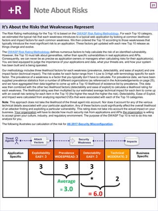 21
It’s About the Risks that Weaknesses Represent
The Risk Rating methodology for the Top 10 is based on the OWASP Risk Rating Methodology. For each Top 10 category,
we estimated the typical risk that each weakness introduces to a typical web application by looking at common likelihood
factors and impact factors for each common weakness. We then ordered the Top 10 according to those weaknesses that
typically introduce the most significant risk to an application. These factors get updated with each new Top 10 release as
things change and evolve.
The OWASP Risk Rating Methodology defines numerous factors to help calculate the risk of an identified vulnerability.
However, the Top 10 must talk about generalities, rather than specific vulnerabilities in real applications and APIs.
Consequently, we can never be as precise as application owners or managers when calculating risks for their application(s).
You are best equipped to judge the importance of your applications and data, what your threats are, and how your system
has been built and is being operated.
Our methodology includes three likelihood factors for each weakness (prevalence, detectability, and ease of exploit) and one
impact factor (technical impact). The risk scales for each factor range from 1-Low to 3-High with terminology specific for each
factor. The prevalence of a weakness is a factor that you typically don’t have to calculate. For prevalence data, we have been
supplied prevalence statistics from a number of different organizations (as referenced in the Acknowledgements on page 25),
and we have aggregated their data together to come up with a Top 10 likelihood of existence list by prevalence. This data
was then combined with the other two likelihood factors (detectability and ease of exploit) to calculate a likelihood rating for
each weakness. The likelihood rating was then multiplied by our estimated average technical impact for each item to come up
with an overall risk ranking for each item in the Top 10 (the higher the result the higher the risk). Detectability, Ease of Exploit,
and Impact were calculated from analyzing reported CVEs that were associated with each of the Top 10 categories.
Note: This approach does not take the likelihood of the threat agent into account. Nor does it account for any of the various
technical details associated with your particular application. Any of these factors could significantly affect the overall likelihood
of an attacker finding and exploiting a particular vulnerability. This rating does not take into account the actual impact on your
business. Your organization will have to decide how much security risk from applications and APIs the organization is willing
to accept given your culture, industry, and regulatory environment. The purpose of the OWASP Top 10 is not to do this risk
analysis for you.
The following illustrates our calculation of the risk for A6:2017-Security Misconfiguration.
Application
Specific
Exploitability
EASY: 3
Prevalence
WIDESPREAD: 3
Detectability
EASY: 3
Technical
MODERATE: 2
Business
Specific
3 3
Average
= 3.0
3
* 2
= 6.0
+R Note About Risks
Impacts
Threat
Agents
Attack
Vectors
Security
Weakness
 