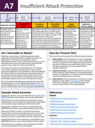 OWASP TOP TEN 2017 RC1 | PDF