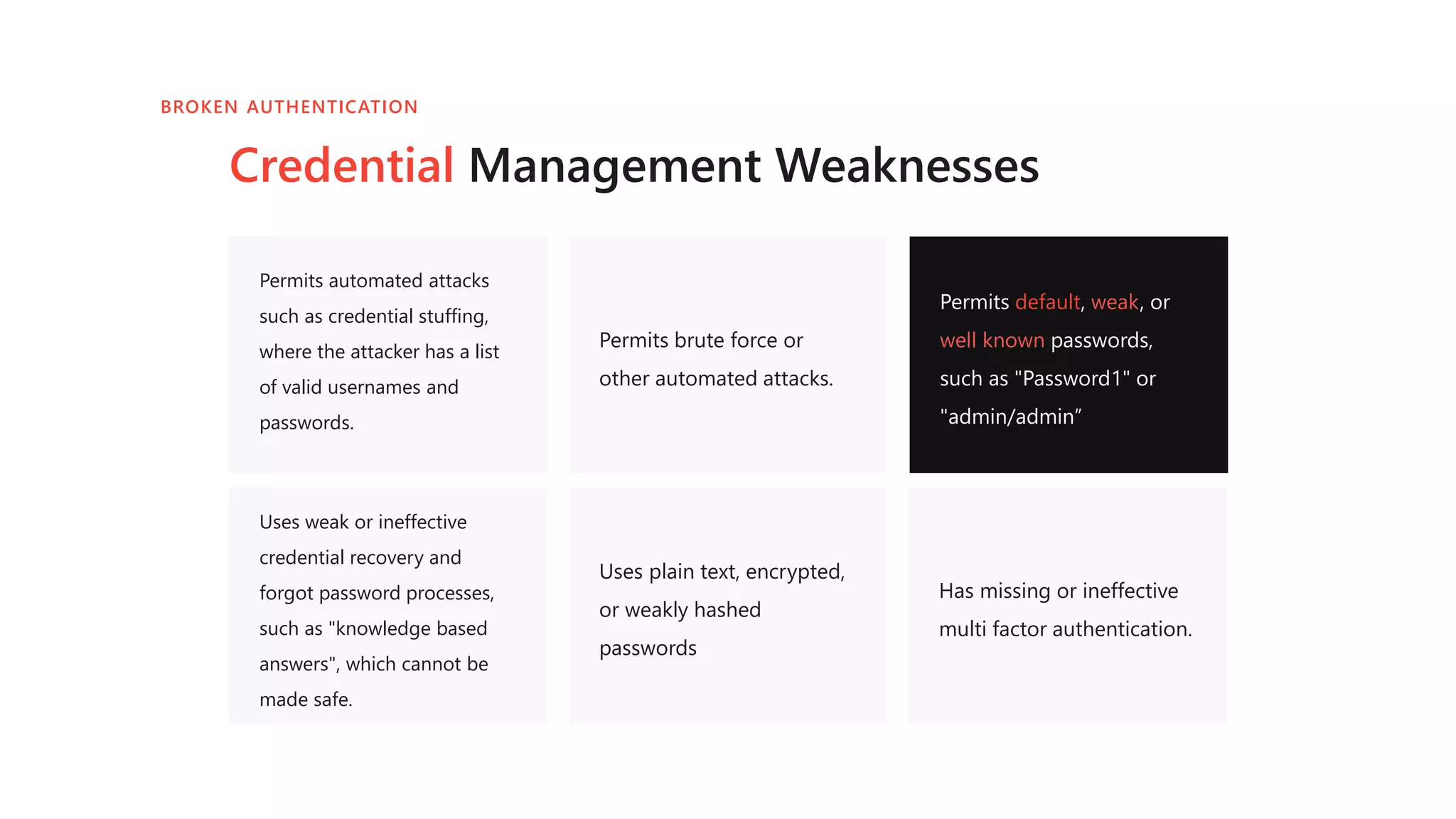 Permits automated attacks
such as credential stuffing,
where the attacker has a list
of valid usernames and
passwords.
Permits brute force or
other automated attacks.
Permits default, weak, or
well known passwords,
such as "Password1" or
"admin/admin”
Uses weak or ineffective
credential recovery and
forgot password processes,
such as "knowledge based
answers", which cannot be
made safe.
Uses plain text, encrypted,
or weakly hashed
passwords
BROKEN AUTHENTICATION
Credential Management Weaknesses
Has missing or ineffective
multi factor authentication.
 