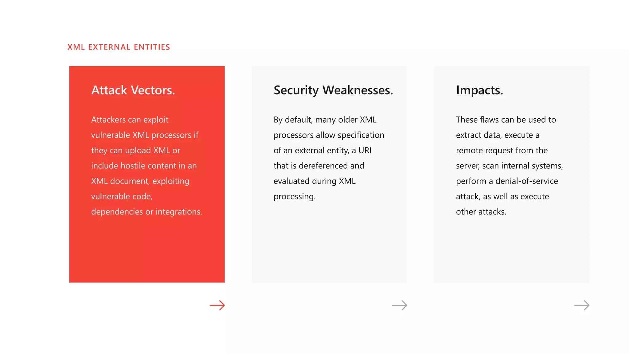 Attack Vectors.
Attackers can exploit
vulnerable XML processors if
they can upload XML or
include hostile content in an
XML document, exploiting
vulnerable code,
dependencies or integrations.
Security Weaknesses.
By default, many older XML
processors allow specification
of an external entity, a URI
that is dereferenced and
evaluated during XML
processing.
Impacts.
These flaws can be used to
extract data, execute a
remote request from the
server, scan internal systems,
perform a denial-of-service
attack, as well as execute
other attacks.
XML EXTERNAL ENTITIES
 