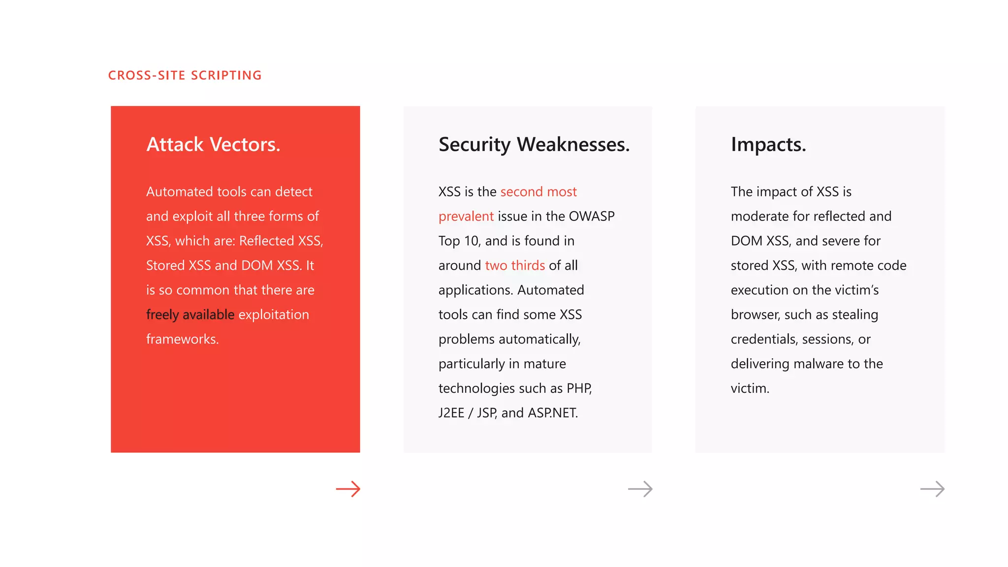Attack Vectors.
Automated tools can detect
and exploit all three forms of
XSS, which are: Reflected XSS,
Stored XSS and DOM XSS. It
is so common that there are
freely available exploitation
frameworks.
Security Weaknesses.
XSS is the second most
prevalent issue in the OWASP
Top 10, and is found in
around two thirds of all
applications. Automated
tools can find some XSS
problems automatically,
particularly in mature
technologies such as PHP,
J2EE / JSP, and ASP.NET.
Impacts.
The impact of XSS is
moderate for reflected and
DOM XSS, and severe for
stored XSS, with remote code
execution on the victim’s
browser, such as stealing
credentials, sessions, or
delivering malware to the
victim.
CROSS-SITE SCRIPTING
 