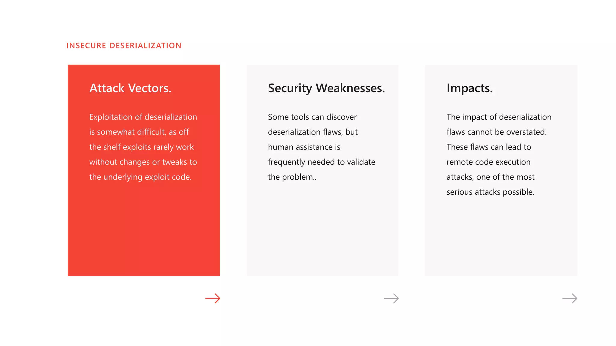 Attack Vectors.
Exploitation of deserialization
is somewhat difficult, as off
the shelf exploits rarely work
without changes or tweaks to
the underlying exploit code.
Security Weaknesses.
Some tools can discover
deserialization flaws, but
human assistance is
frequently needed to validate
the problem..
Impacts.
The impact of deserialization
flaws cannot be overstated.
These flaws can lead to
remote code execution
attacks, one of the most
serious attacks possible.
INSECURE DESERIALIZATION
 