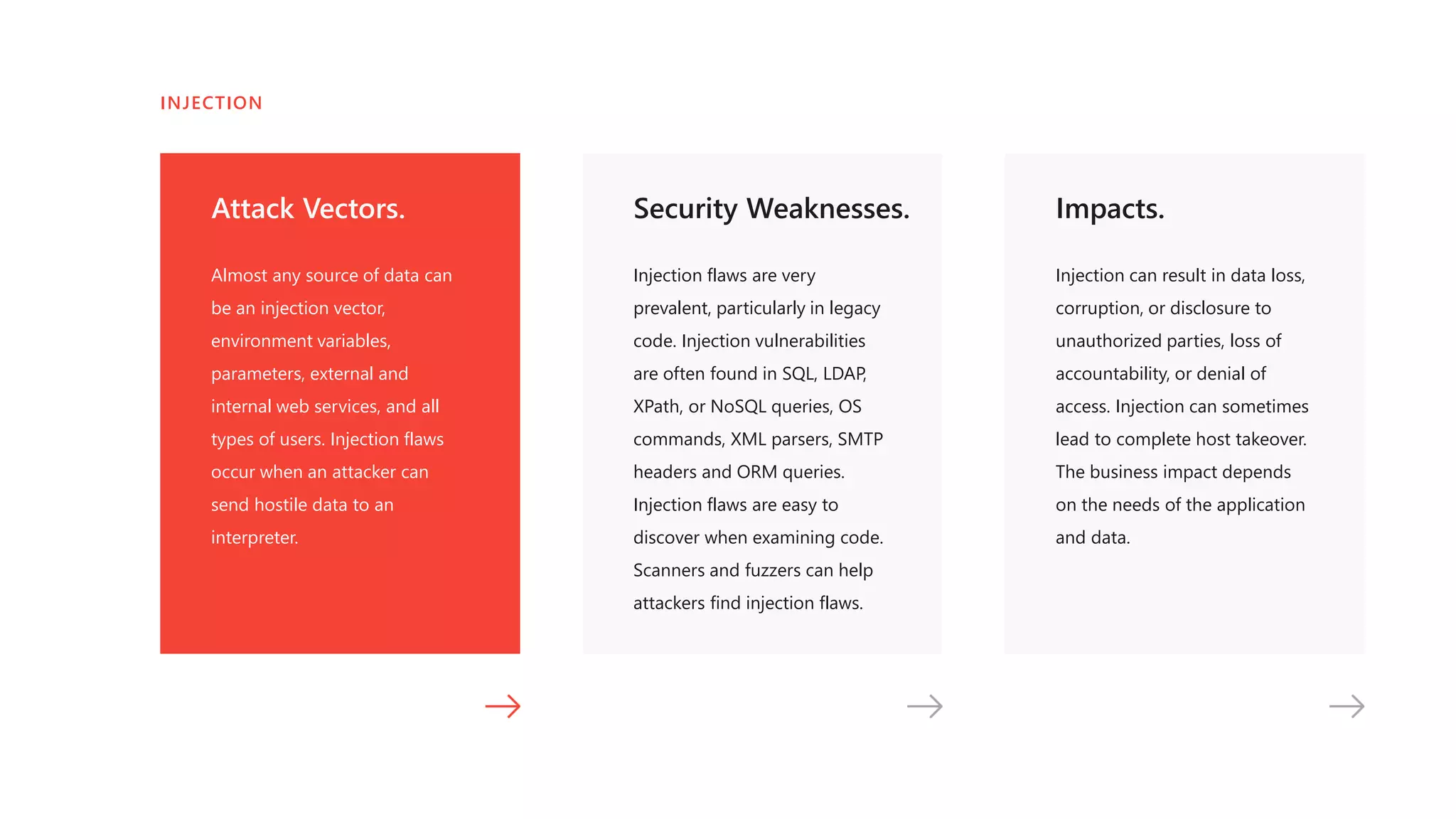 Attack Vectors.
Almost any source of data can
be an injection vector,
environment variables,
parameters, external and
internal web services, and all
types of users. Injection flaws
occur when an attacker can
send hostile data to an
interpreter.
Security Weaknesses.
Injection flaws are very
prevalent, particularly in legacy
code. Injection vulnerabilities
are often found in SQL, LDAP,
XPath, or NoSQL queries, OS
commands, XML parsers, SMTP
headers and ORM queries.
Injection flaws are easy to
discover when examining code.
Scanners and fuzzers can help
attackers find injection flaws.
Impacts.
Injection can result in data loss,
corruption, or disclosure to
unauthorized parties, loss of
accountability, or denial of
access. Injection can sometimes
lead to complete host takeover.
The business impact depends
on the needs of the application
and data.
INJECTION
 
