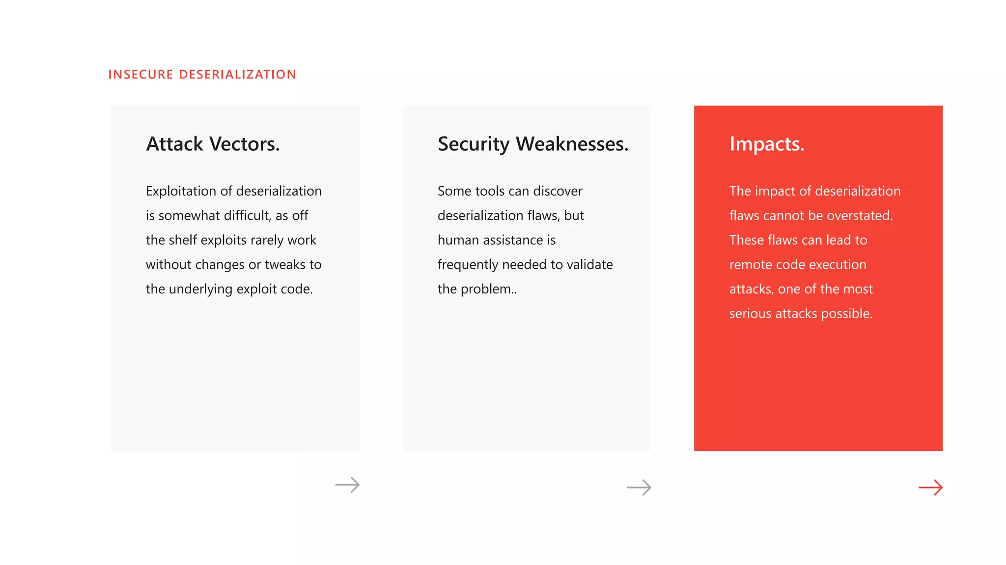 Attack Vectors.
Exploitation of deserialization
is somewhat difficult, as off
the shelf exploits rarely work
without changes or tweaks to
the underlying exploit code.
Security Weaknesses.
Some tools can discover
deserialization flaws, but
human assistance is
frequently needed to validate
the problem..
Impacts.
The impact of deserialization
flaws cannot be overstated.
These flaws can lead to
remote code execution
attacks, one of the most
serious attacks possible.
INSECURE DESERIALIZATION
 