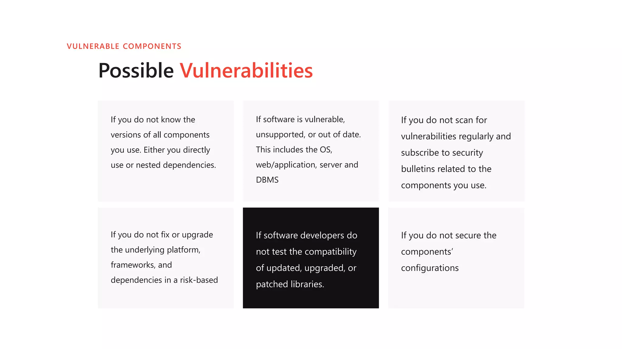If you do not know the
versions of all components
you use. Either you directly
use or nested dependencies.
If software is vulnerable,
unsupported, or out of date.
This includes the OS,
web/application, server and
DBMS
If you do not scan for
vulnerabilities regularly and
subscribe to security
bulletins related to the
components you use.
If you do not fix or upgrade
the underlying platform,
frameworks, and
dependencies in a risk-based
If software developers do
not test the compatibility
of updated, upgraded, or
patched libraries.
If you do not secure the
components’
configurations
Possible Vulnerabilities
VULNERABLE COMPONENTS
 