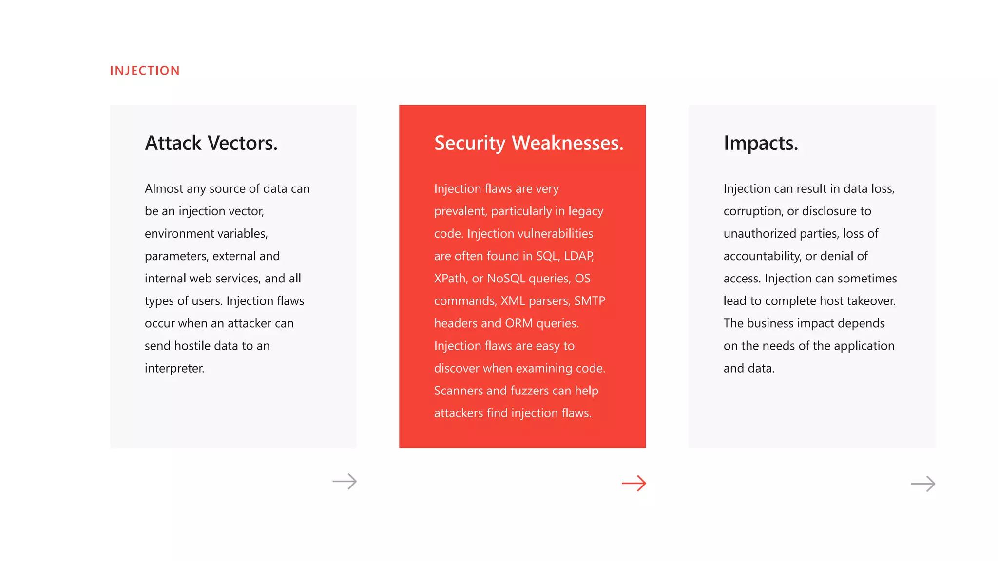 Attack Vectors.
Almost any source of data can
be an injection vector,
environment variables,
parameters, external and
internal web services, and all
types of users. Injection flaws
occur when an attacker can
send hostile data to an
interpreter.
Security Weaknesses.
Injection flaws are very
prevalent, particularly in legacy
code. Injection vulnerabilities
are often found in SQL, LDAP,
XPath, or NoSQL queries, OS
commands, XML parsers, SMTP
headers and ORM queries.
Injection flaws are easy to
discover when examining code.
Scanners and fuzzers can help
attackers find injection flaws.
Impacts.
Injection can result in data loss,
corruption, or disclosure to
unauthorized parties, loss of
accountability, or denial of
access. Injection can sometimes
lead to complete host takeover.
The business impact depends
on the needs of the application
and data.
INJECTION
 