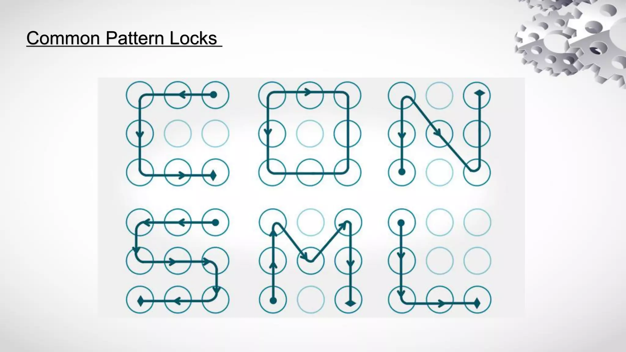 Common Pattern Locks
 
