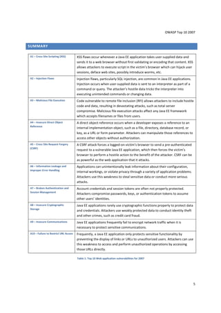 OWASP Top 10 2007 
5 
SUMMARY 
A1 – Cross Site Scripting (XSS) XSS flaws occur whenever a Java EE application takes user supplied data and 
sends it to a web browser without first validating or encoding that content. XSS 
allows attackers to execute script in the victim’s browser which can hijack user 
sessions, deface web sites, possibly introduce worms, etc. 
A2 – Injection Flaws Injection flaws, particularly SQL injection, are common in Java EE applications. 
Injection occurs when user-supplied data is sent to an interpreter as part of a 
command or query. The attacker’s hostile data tricks the interpreter into 
executing unintended commands or changing data. 
A3 – Malicious File Execution Code vulnerable to remote file inclusion (RFI) allows attackers to include hostile 
code and data, resulting in devastating attacks, such as total server 
compromise. Malicious file execution attacks affect any Java EE framework 
which accepts filenames or files from users. 
A4 – Insecure Direct Object 
Reference 
A direct object reference occurs when a developer exposes a reference to an 
internal implementation object, such as a file, directory, database record, or 
key, as a URL or form parameter. Attackers can manipulate those references to 
access other objects without authorization. 
A5 – Cross Site Request Forgery 
(CSRF) 
A CSRF attack forces a logged-on victim’s browser to send a pre-authenticated 
request to a vulnerable Java EE application, which then forces the victim’s 
browser to perform a hostile action to the benefit of the attacker. CSRF can be 
as powerful as the web application that it attacks. 
A6 – Information Leakage and 
Improper Error Handling 
Applications can unintentionally leak information about their configuration, 
internal workings, or violate privacy through a variety of application problems. 
Attackers use this weakness to steal sensitive data or conduct more serious 
attacks. 
A7 – Broken Authentication and 
Session Management 
Account credentials and session tokens are often not properly protected. 
Attackers compromise passwords, keys, or authentication tokens to assume 
other users’ identities. 
A8 – Insecure Cryptographic 
Storage 
Java EE applications rarely use cryptographic functions properly to protect data 
and credentials. Attackers use weakly protected data to conduct identity theft 
and other crimes, such as credit card fraud. 
A9 – Insecure Communications Java EE applications frequently fail to encrypt network traffic when it is 
necessary to protect sensitive communications. 
A10 – Failure to Restrict URL Access Frequently, a Java EE application only protects sensitive functionality by 
preventing the display of links or URLs to unauthorized users. Attackers can use 
this weakness to access and perform unauthorized operations by accessing 
those URLs directly. 
Table 1: Top 10 Web application vulnerabilities for 2007 
 