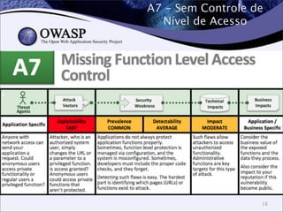 A7 - Sem Controle de
Nível de Acesso
18
 