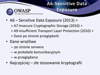 OWASP Top10 2013