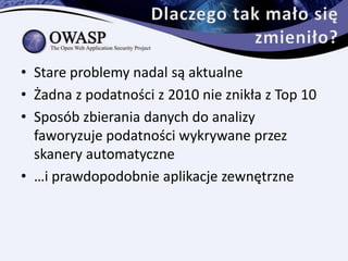 OWASP Top10 2013