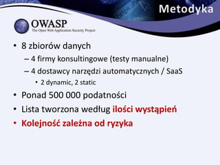 OWASP Top10 2013