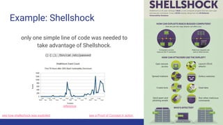 Example: Shellshock
only one simple line of code was needed to
take advantage of Shellshock.
reference
see how shellschock was exploited see a Proof of Concept in action
() {:;}; /bin/cat /etc/passwd
 