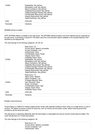 CVSS2 Exploitability: Not_defined
Remediation Level: Not_defined
Report Confidence: Not_defined
Availability Requirement: Not_defined
Collateral Damage Potential: Not_defined
Confidentiality Requirement: Not_defined
Integrity Requirement: Not_defined
Target Distribution: Not_defined
CWE CWE-693
Parameter Variations
OPTIONS method is enabled
HTTP OPTIONS method is enabled on this web server. The OPTIONS method provides a list of the methods that are supported by
the web server, it represents a request for information about the communication options available on the request/response chain
identified by the Request-URI.
This alert belongs to the following categories: A5, A6, A9
CVSS2
Base Score: 5.0
Access Vector: Network_accessible
Access Complexity: Low
Authentication: None
Confidentiality Impact: Partial
Integrity Impact: None
Availability Impact: None
Exploitability: Not_defined
Remediation Level: Not_defined
Report Confidence: Not_defined
Availability Requirement: Not_defined
Collateral Damage Potential: Not_defined
Confidentiality Requirement: Not_defined
Integrity Requirement: Not_defined
Target Distribution: Not_defined
CVSS3
Base Score: 7.5
Attack Vector: Network
Attack Complexity: Low
Privileges Required: None
User Interaction: None
Scope: Unchanged
Confidentiality Impact: High
Integrity Impact: None
Availability Impact: None
CWE CWE-200
Parameter Variations
Possible virtual host found
Virtual hosting is a method for hosting multiple domain names (with separate handling of each name) on a single server (or pool of
servers). This allows one server to share its resources, such as memory and processor cycles, without requiring all services
provided to use the same host name.
This web server is responding differently when the Host header is manipulated and various common virtual hosts are tested. This
could indicate there is a Virtual Host present.
This alert belongs to the following categories: A6
Base Score: 5.0
Access Vector: Network_accessible
Access Complexity: Low
Authentication: None
 