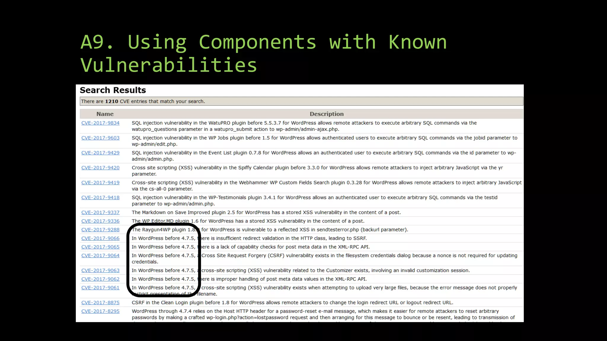 A9. Using Components with Known
Vulnerabilities
 