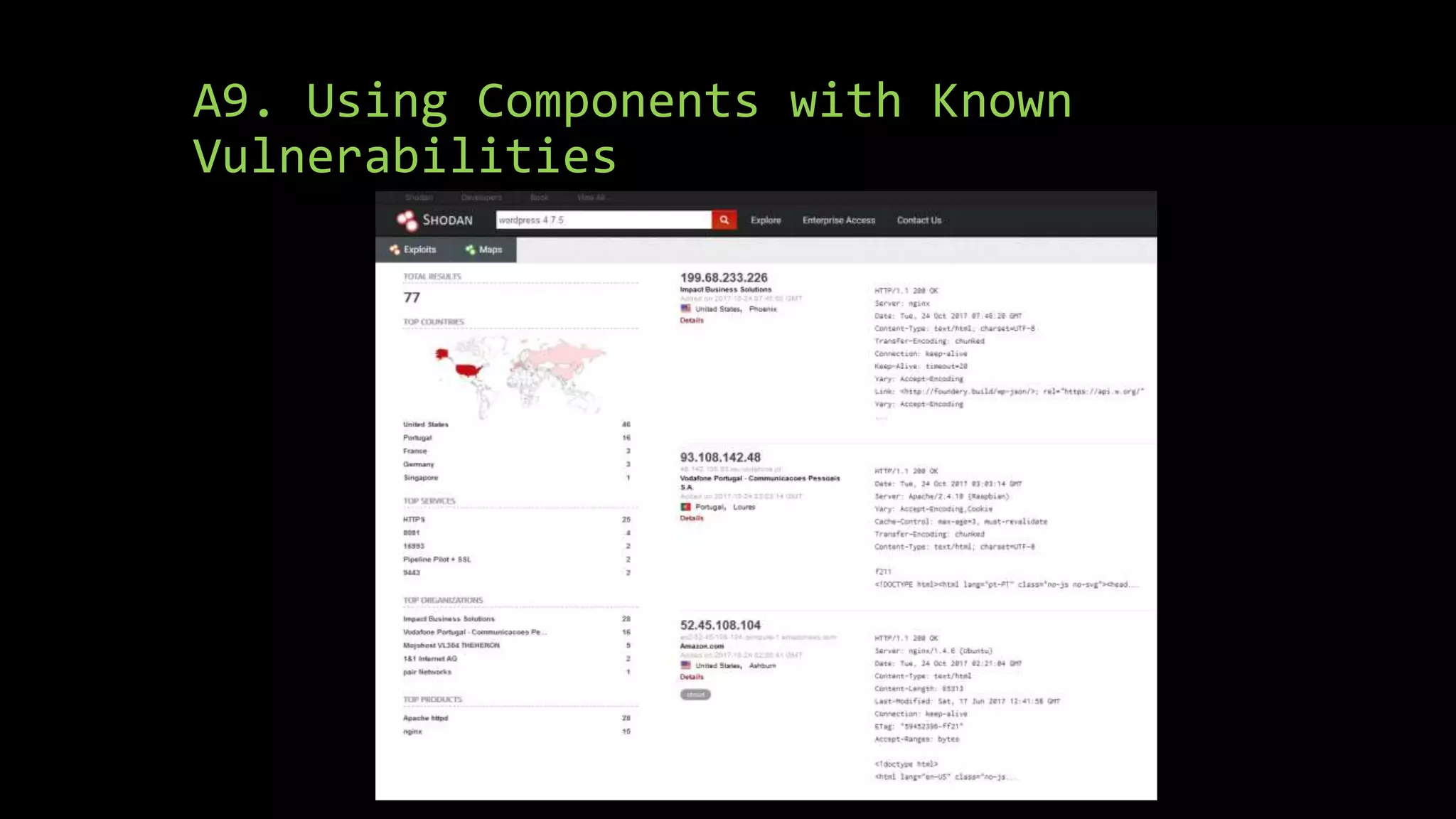 A9. Using Components with Known
Vulnerabilities
 