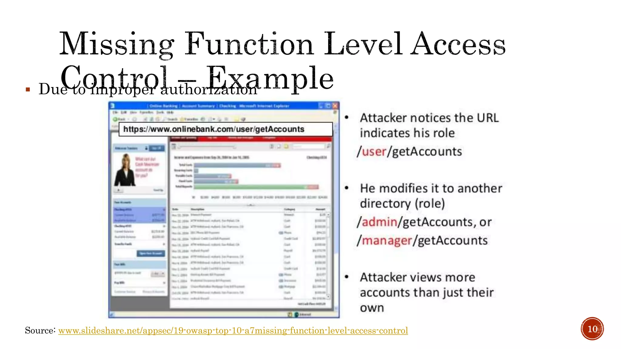  Due to improper authorization
10Source: www.slideshare.net/appsec/19-owasp-top-10-a7missing-function-level-access-control
 