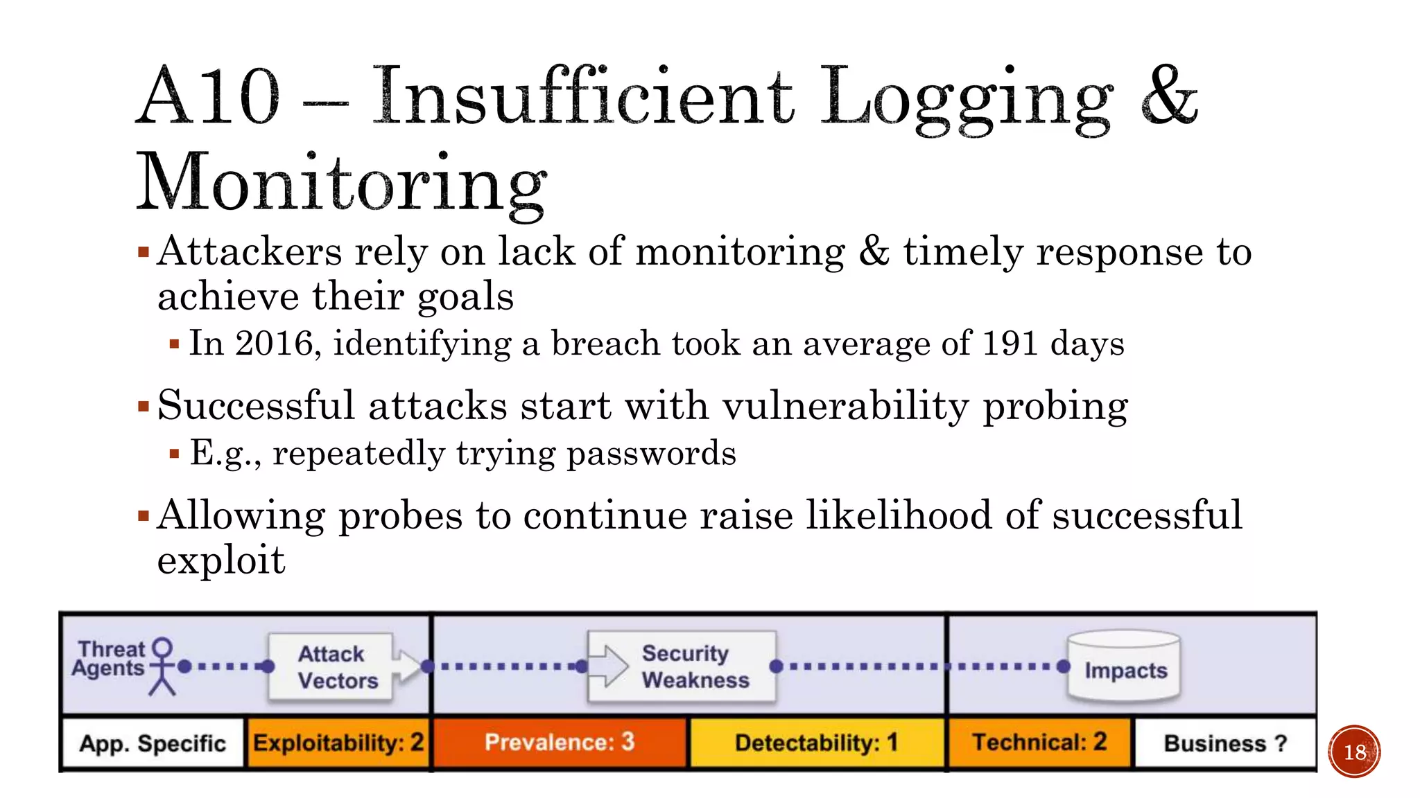 Attackers rely on lack of monitoring & timely response to
achieve their goals
 In 2016, identifying a breach took an average of 191 days
Successful attacks start with vulnerability probing
 E.g., repeatedly trying passwords
Allowing probes to continue raise likelihood of successful
exploit
18
 