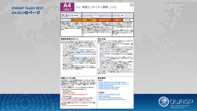 Precursor presentation of above paper - at OWASP AppSec USA 2013