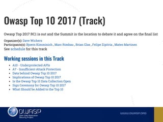 Owasp top 10 2017 RC -  Comments, observations and ideas